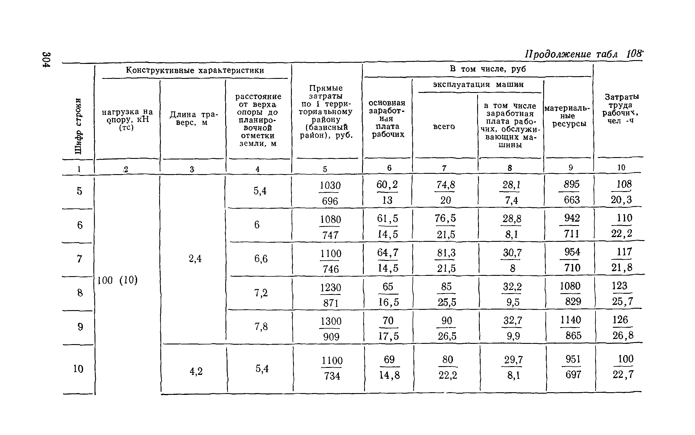 Сборник 6-1.1