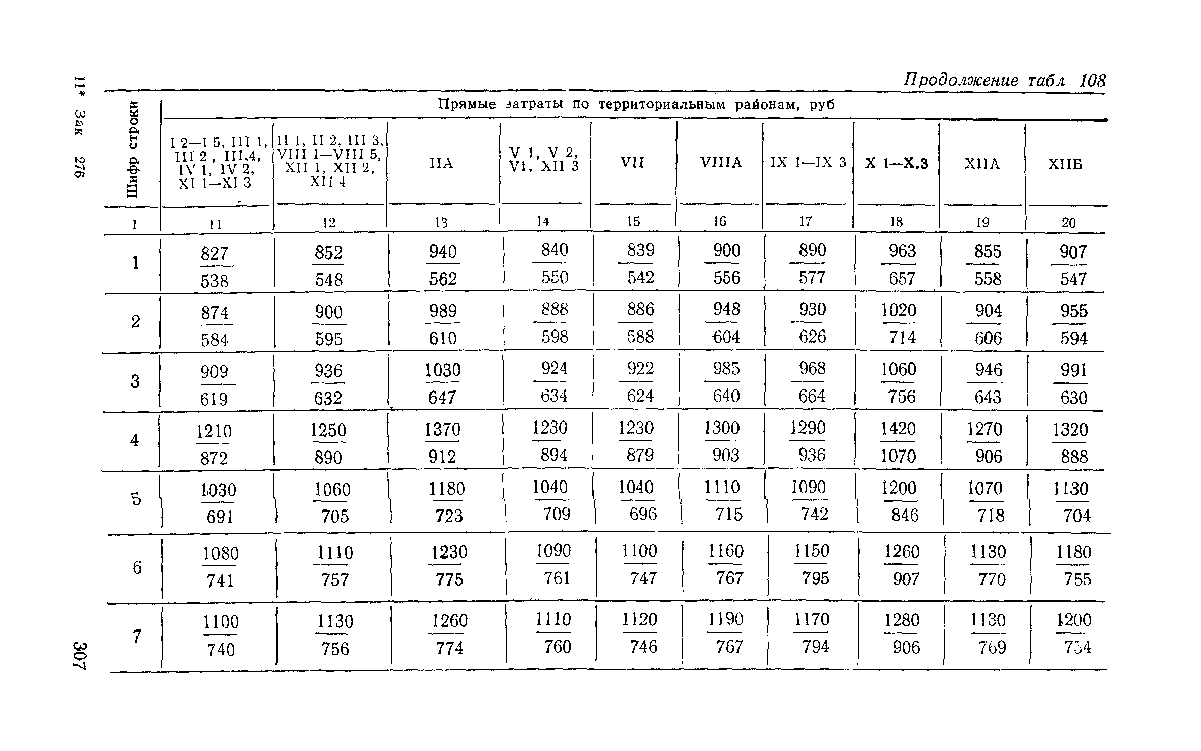 Сборник 6-1.1