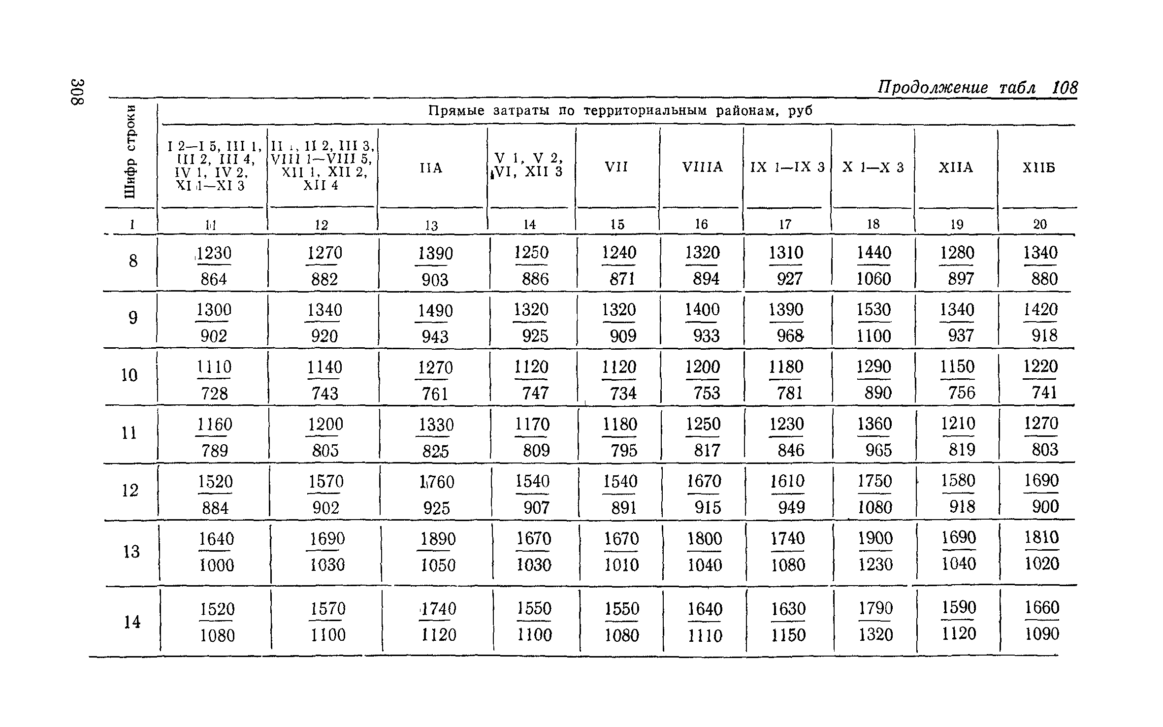 Сборник 6-1.1