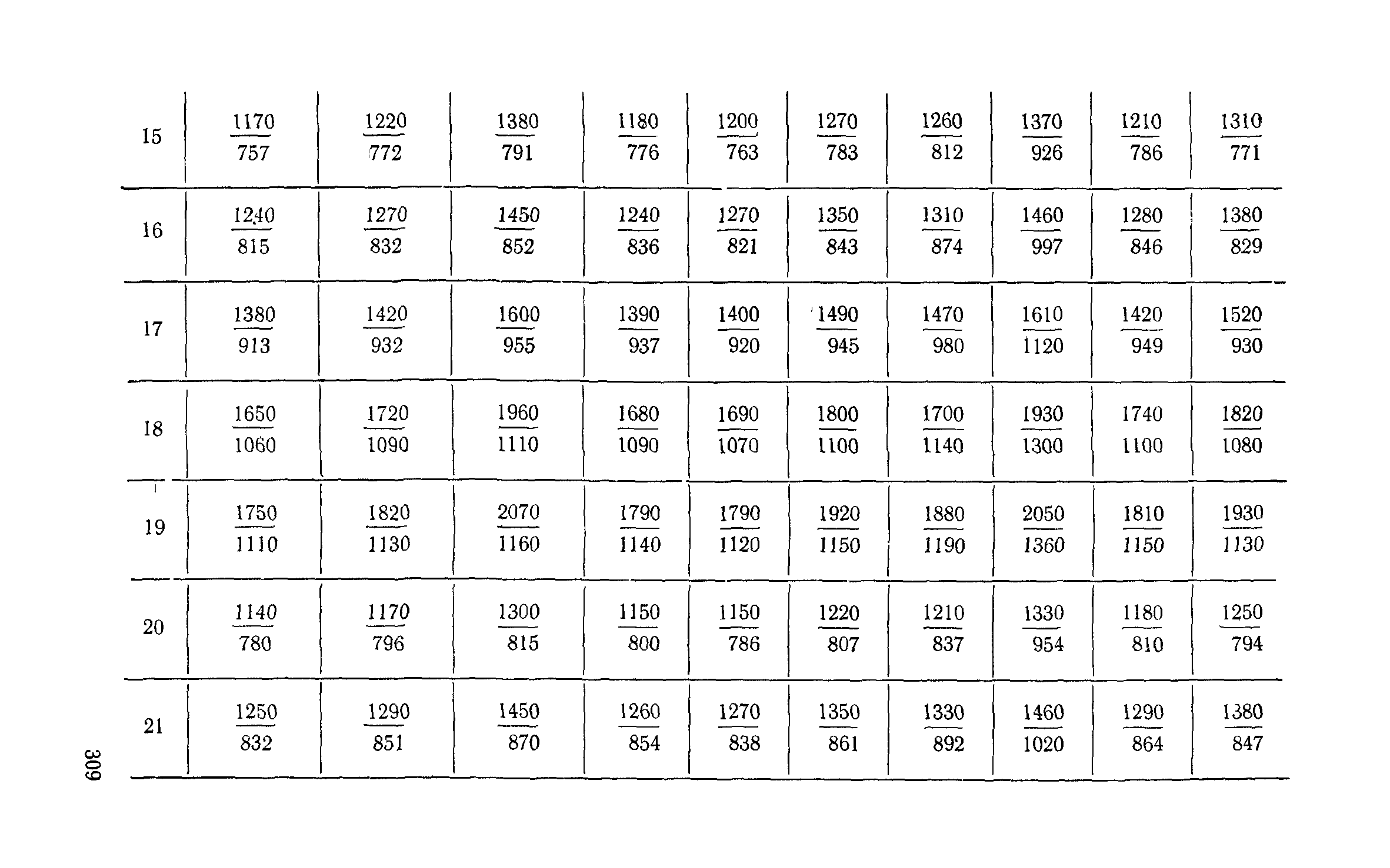 Сборник 6-1.1