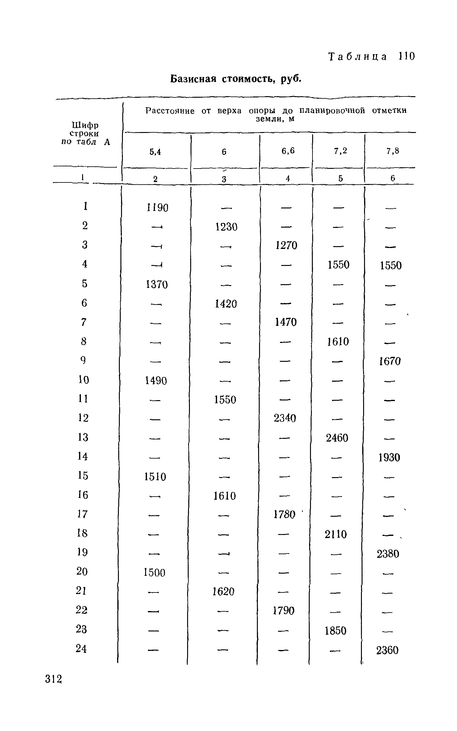 Сборник 6-1.1