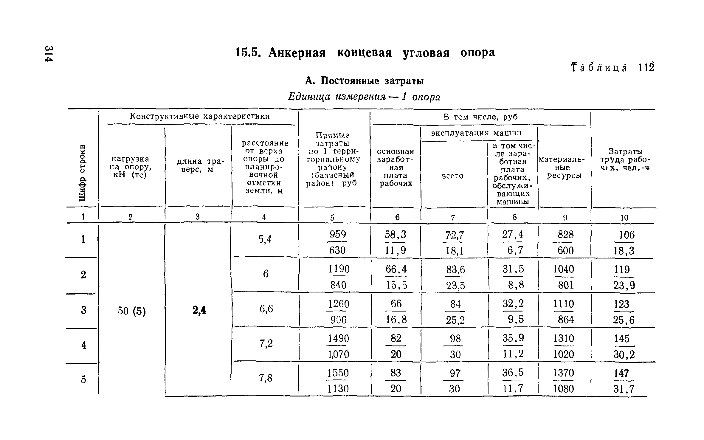 Сборник 6-1.1