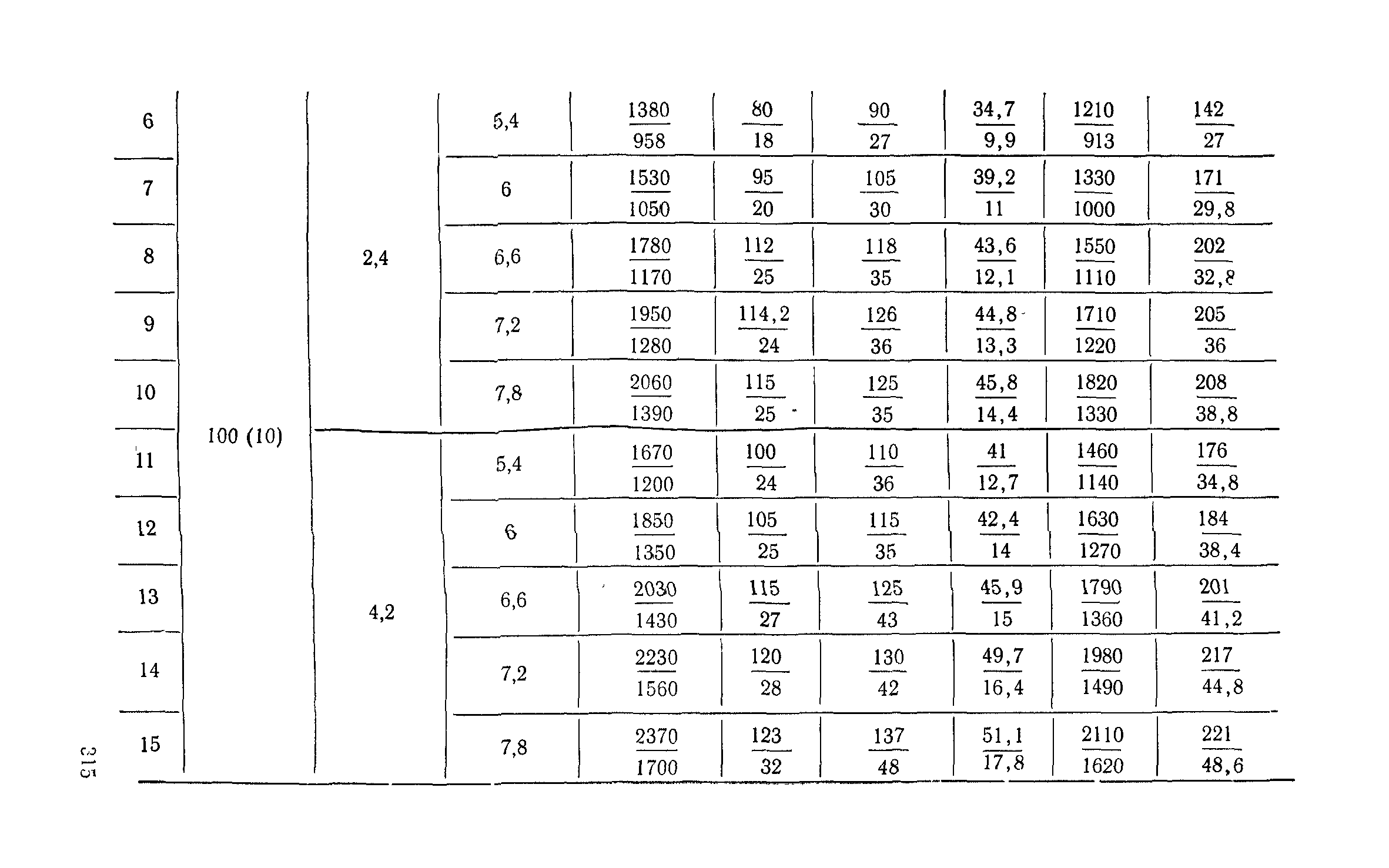 Сборник 6-1.1