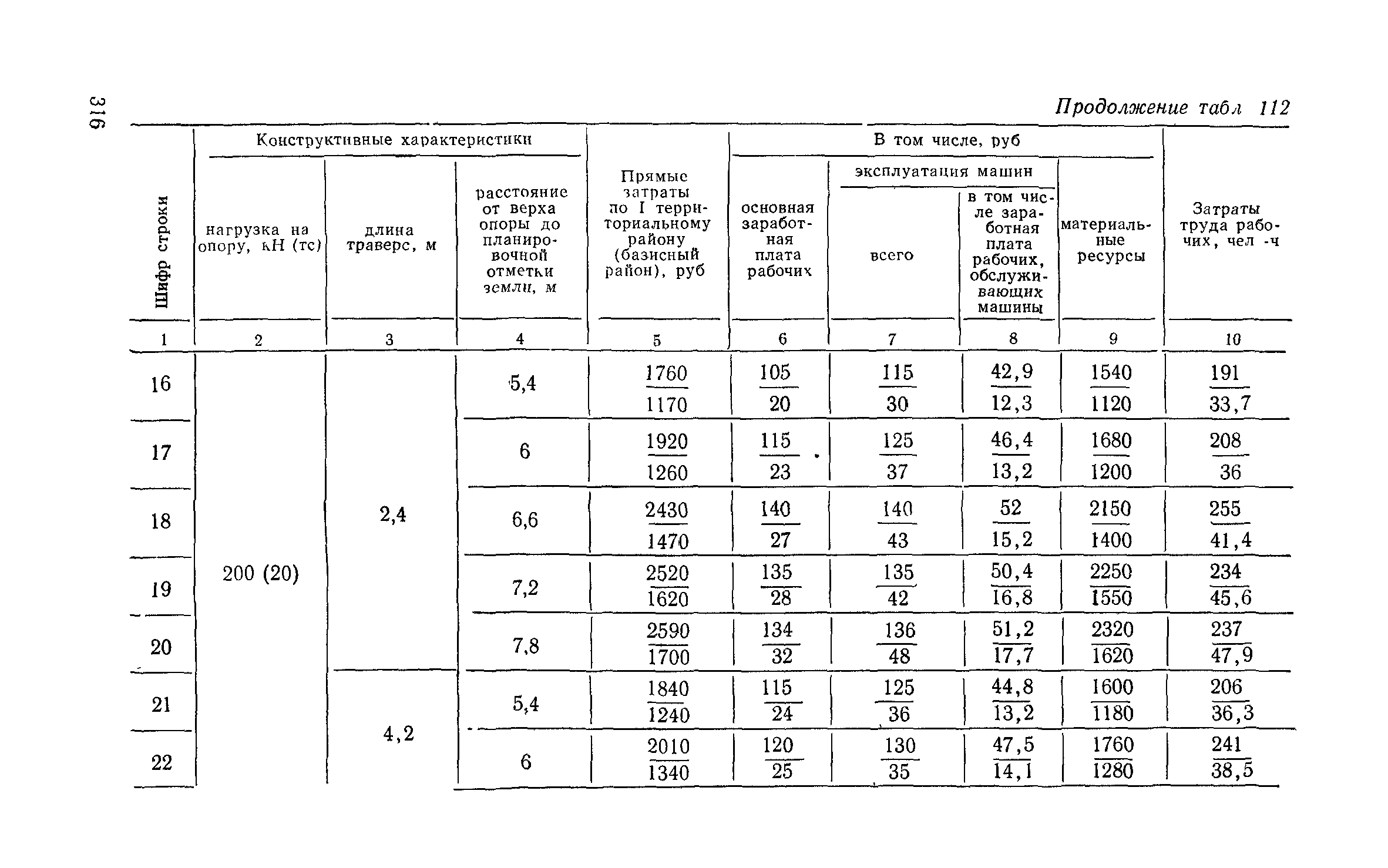 Сборник 6-1.1