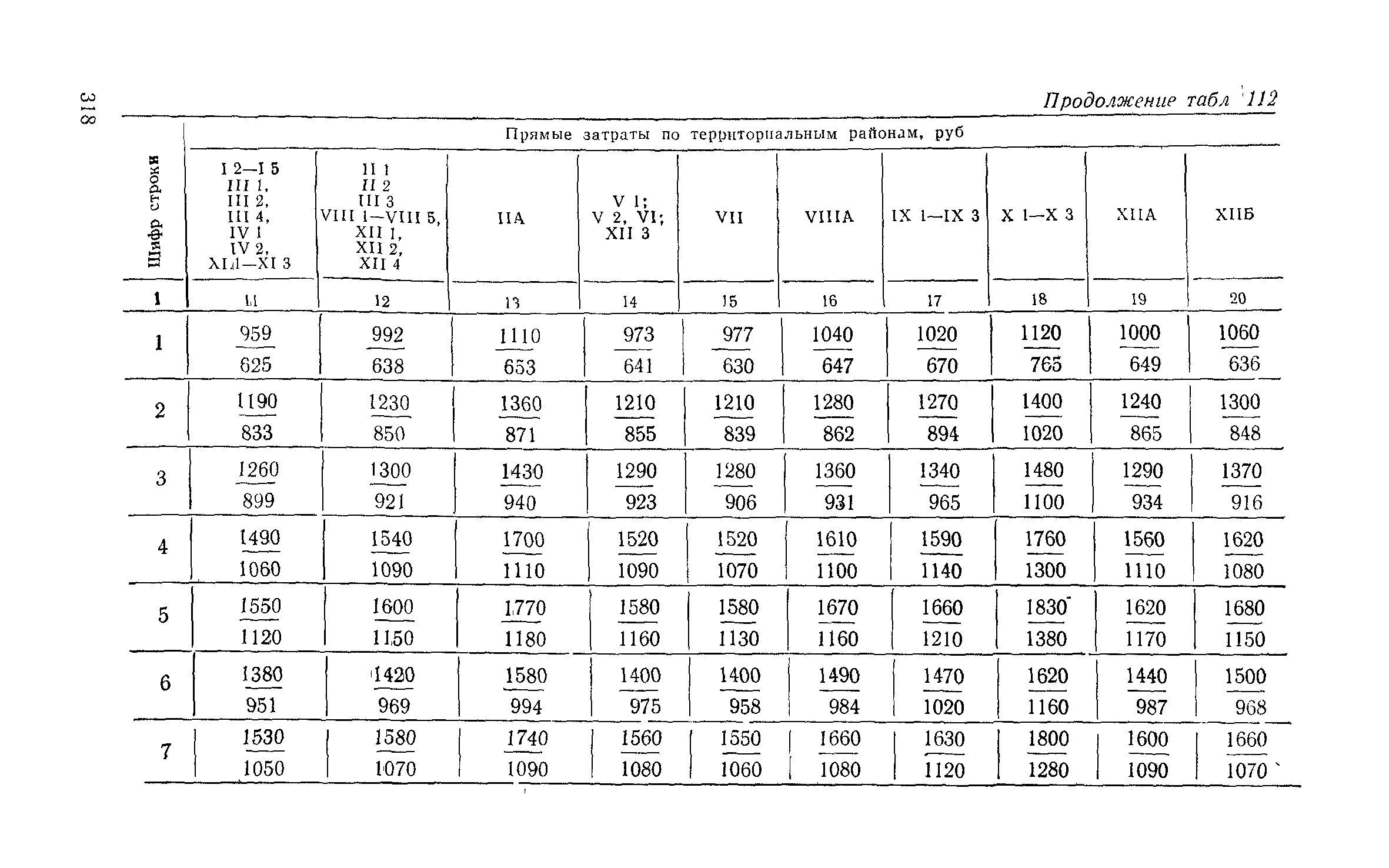 Сборник 6-1.1