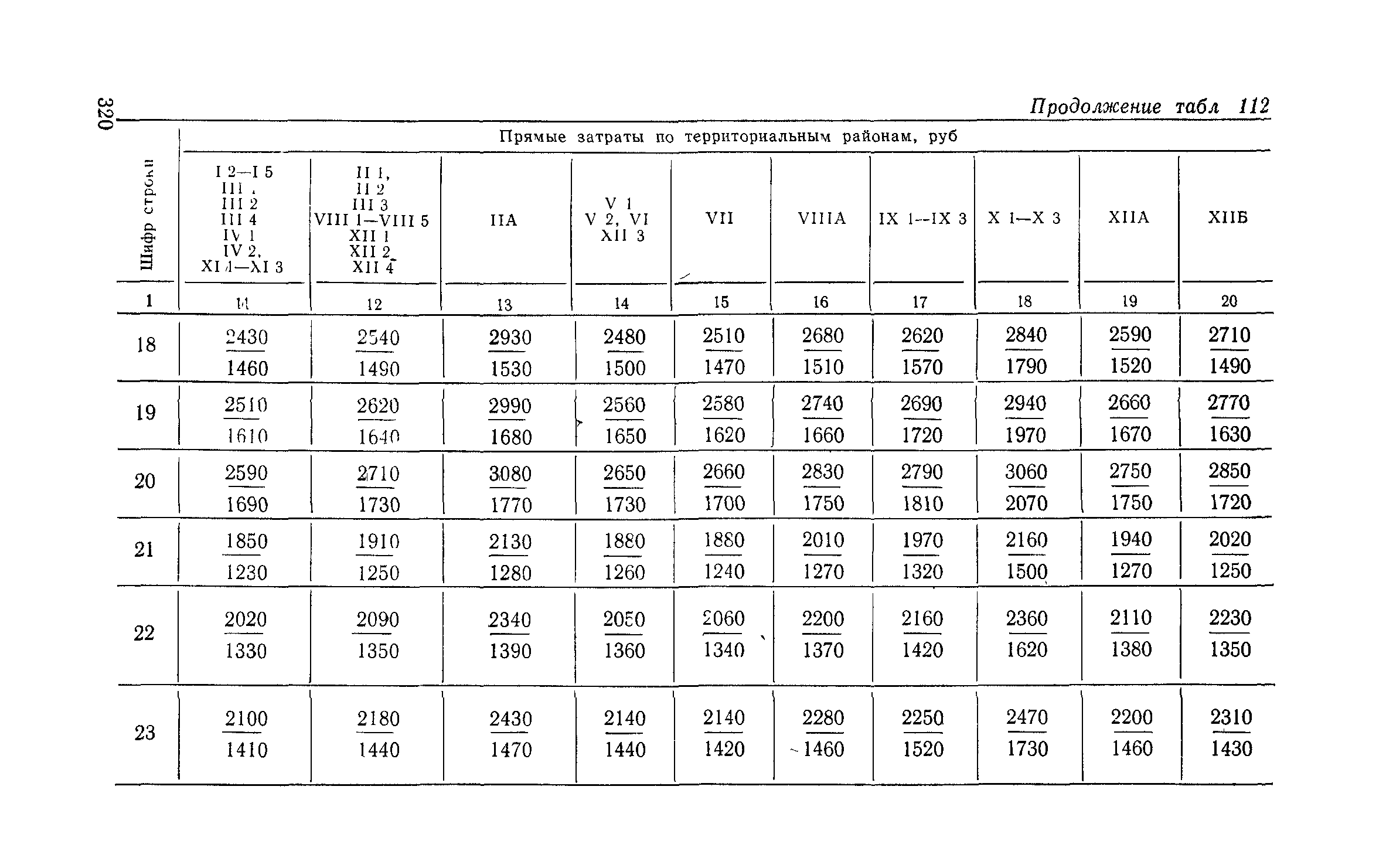 Сборник 6-1.1