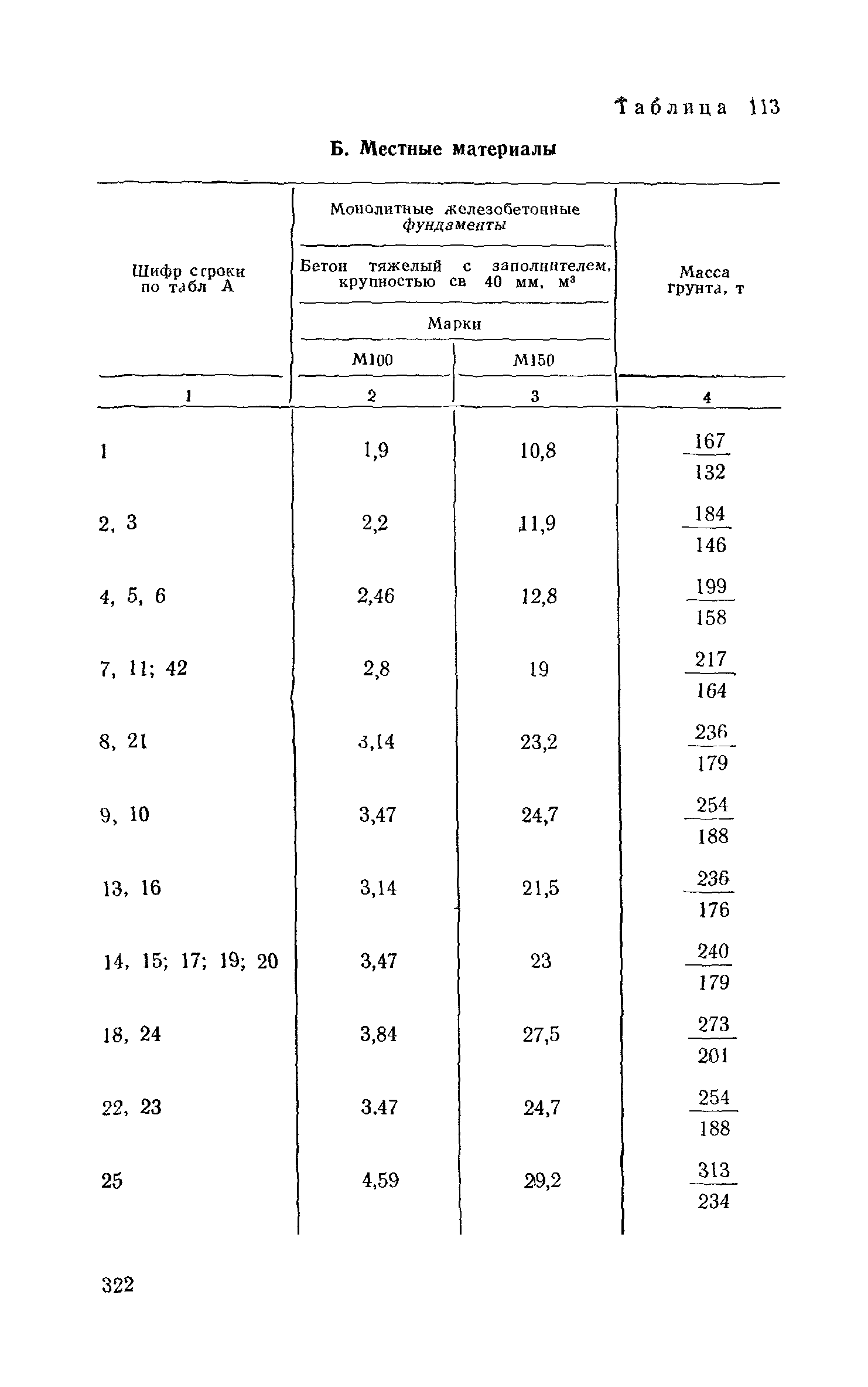 Сборник 6-1.1