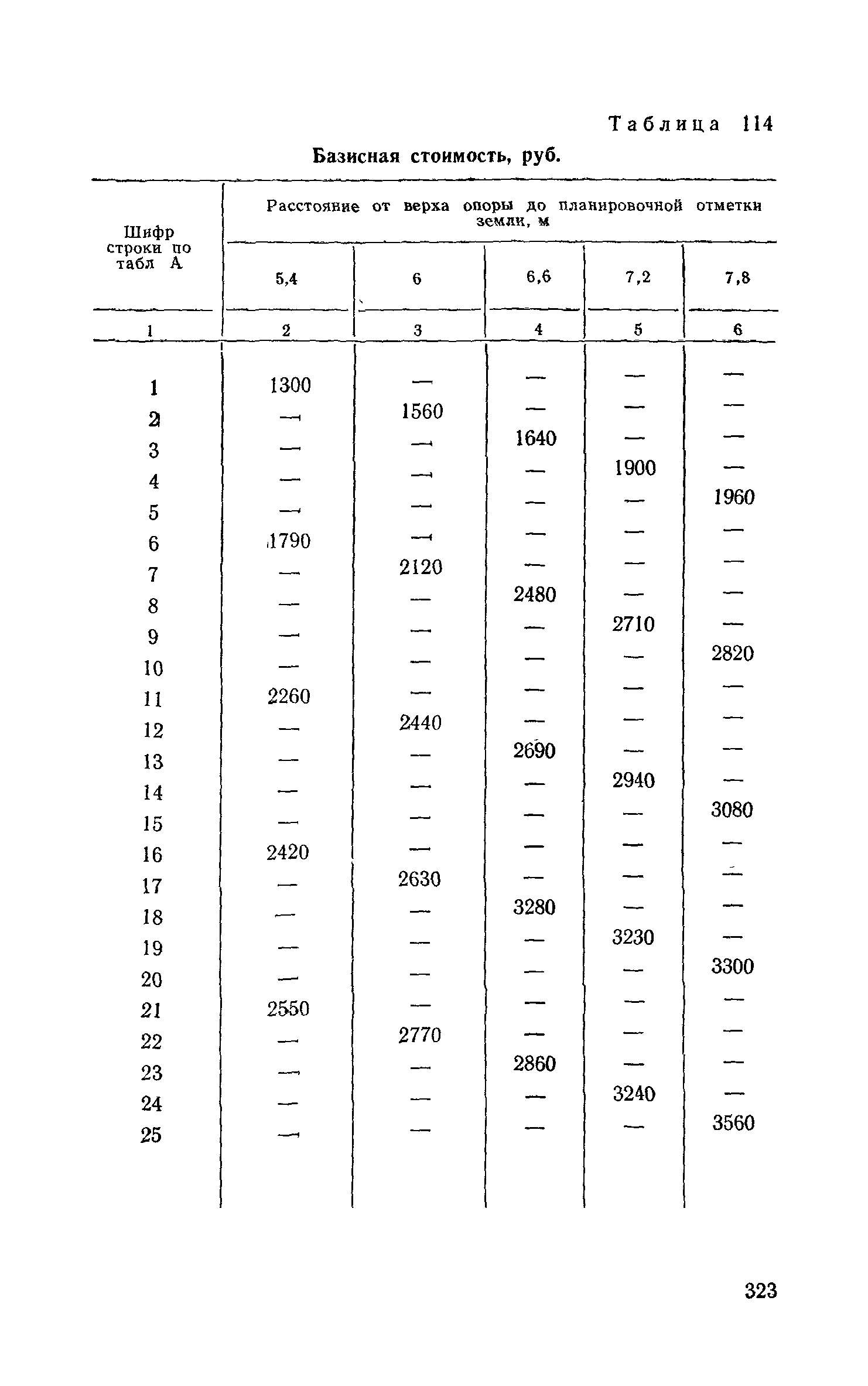 Сборник 6-1.1