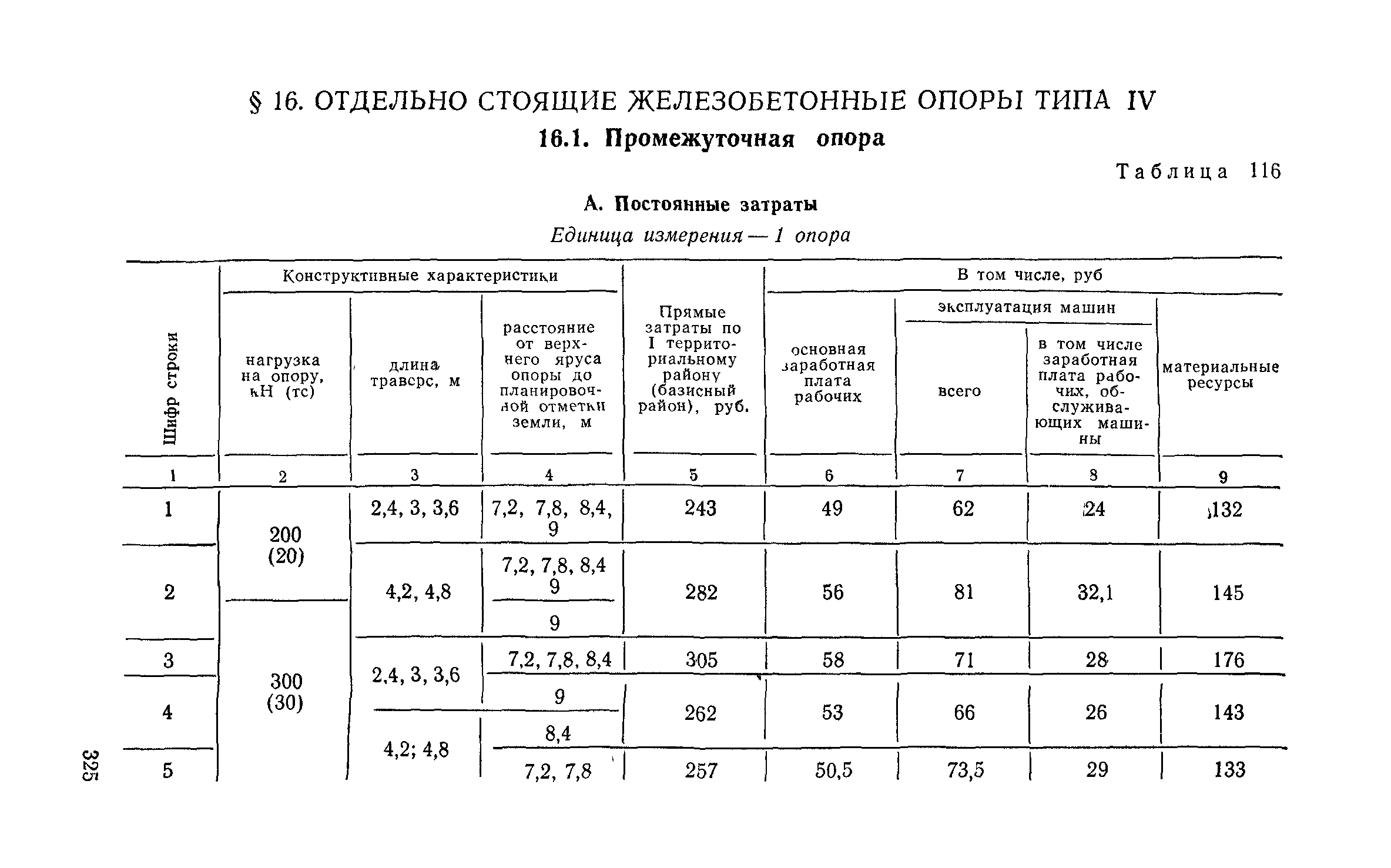 Сборник 6-1.1