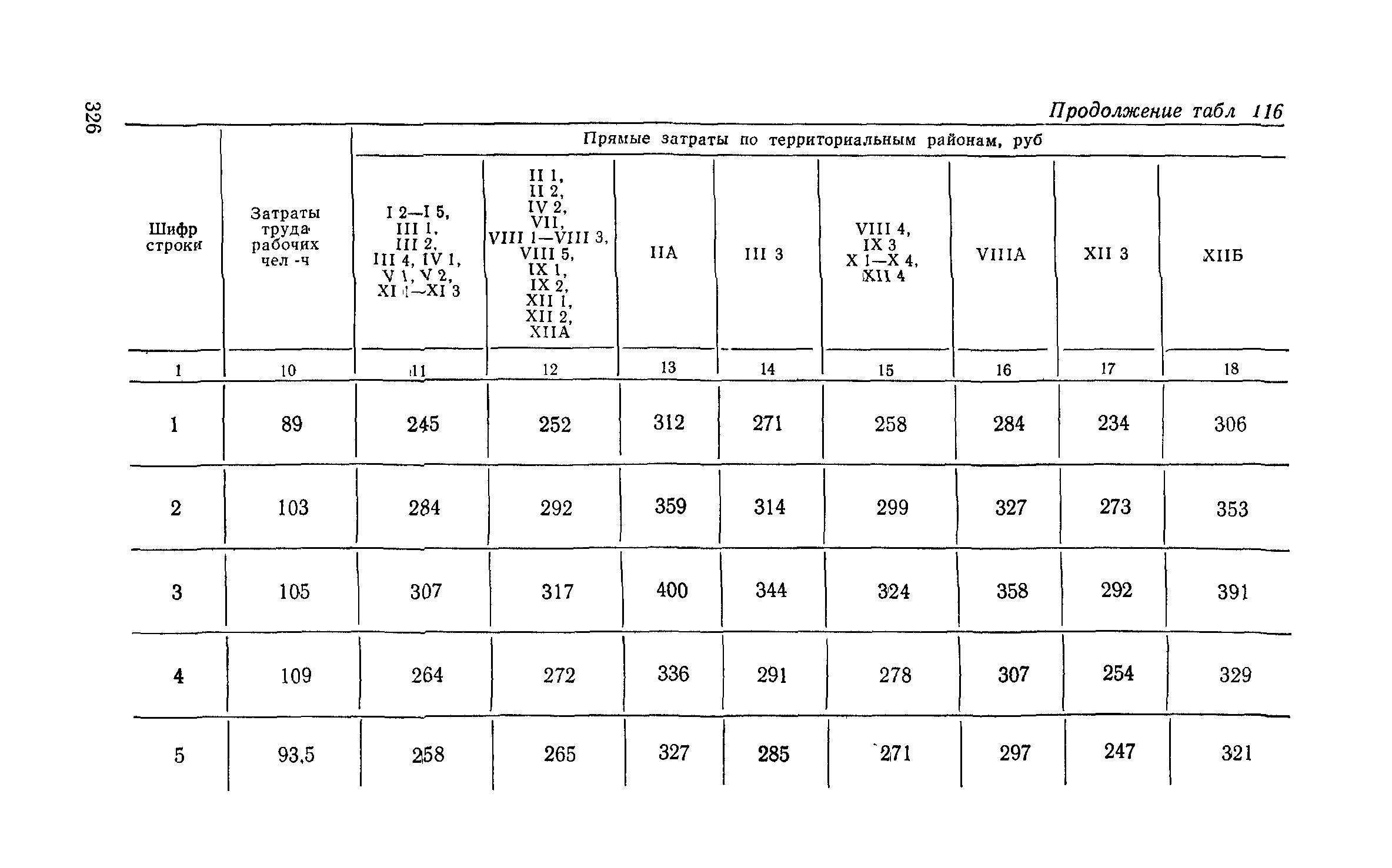 Сборник 6-1.1