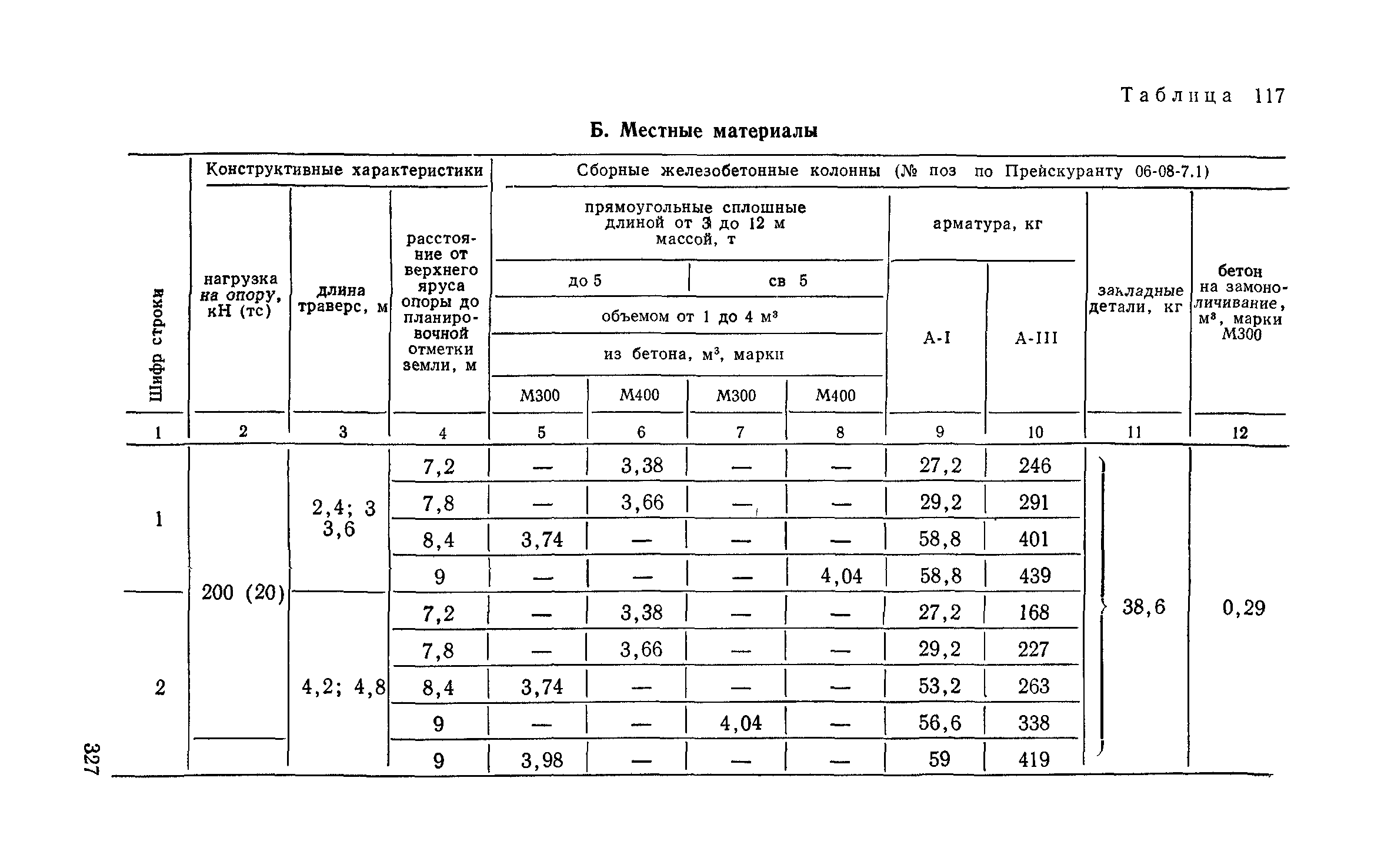 Сборник 6-1.1