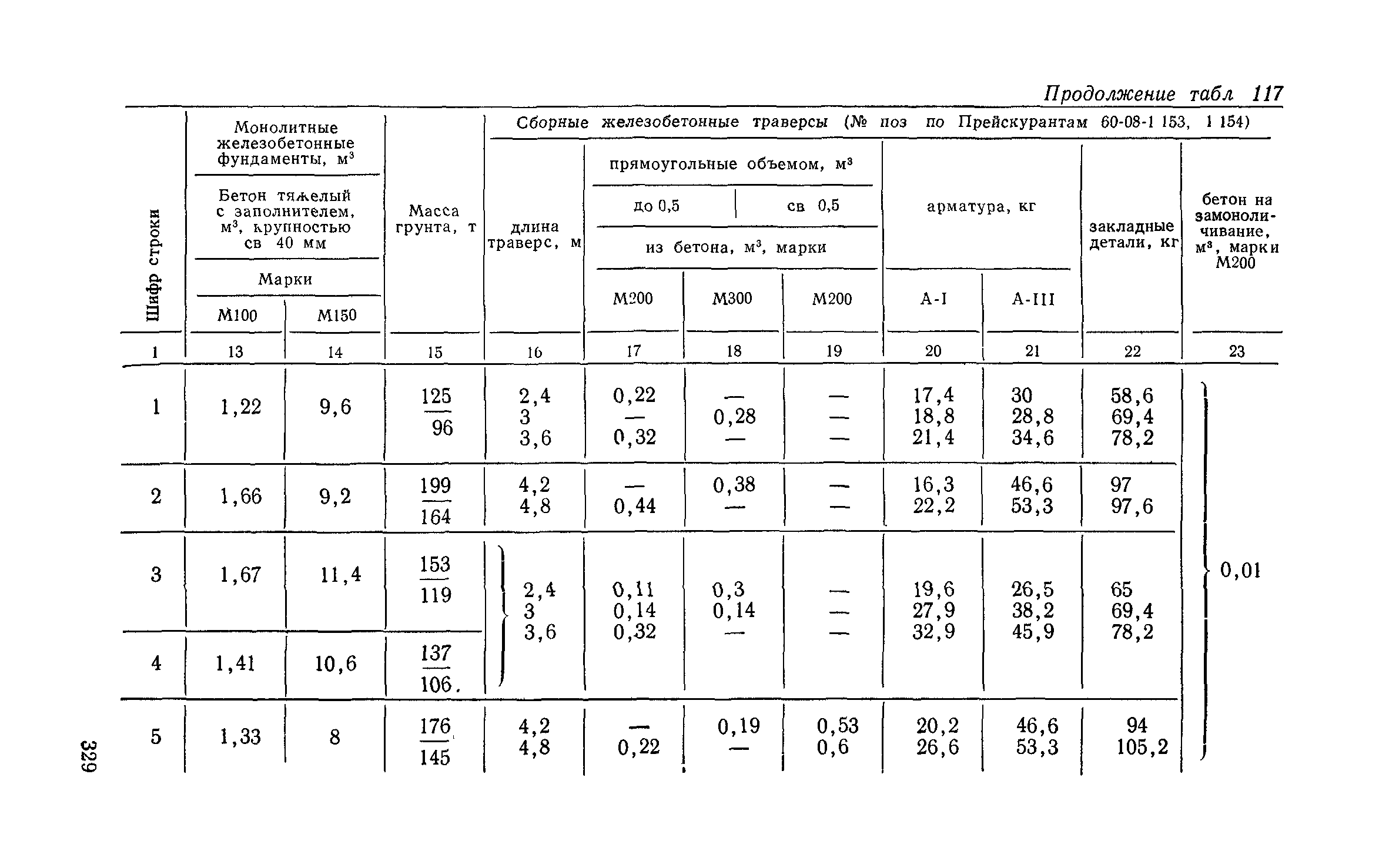 Сборник 6-1.1