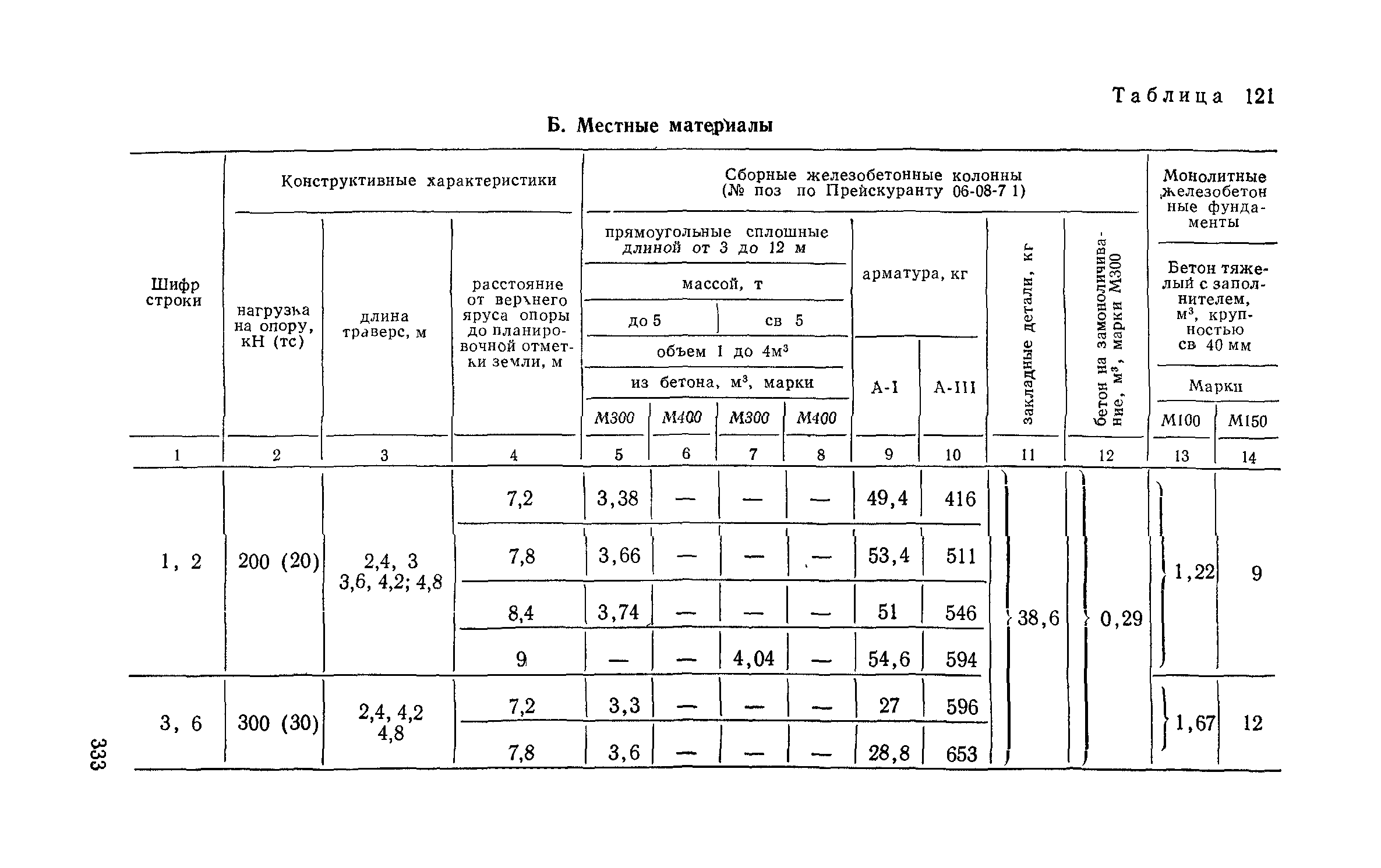 Сборник 6-1.1