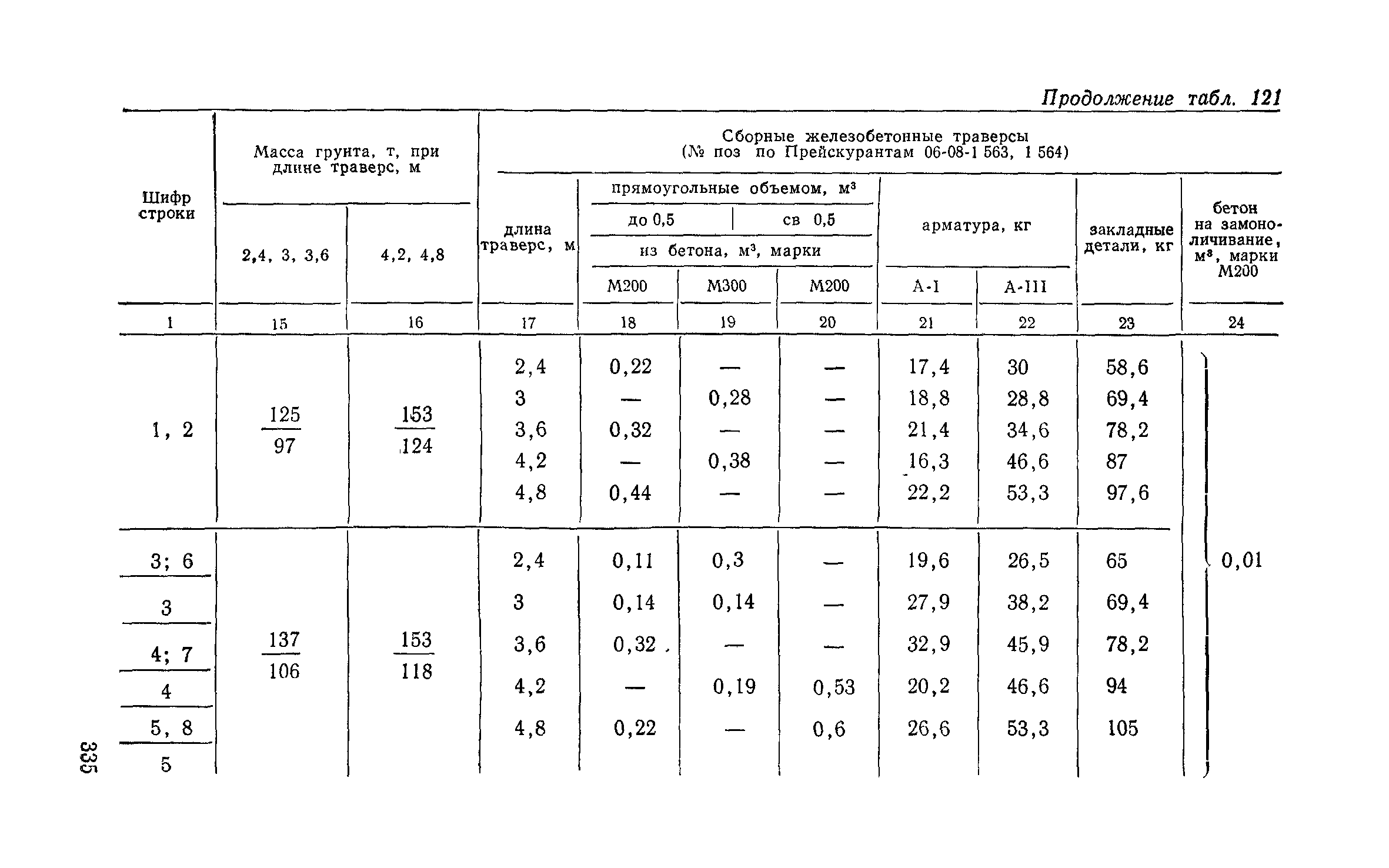 Сборник 6-1.1