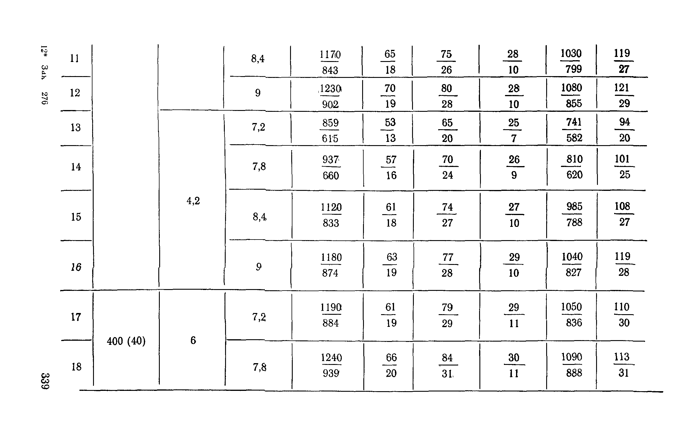 Сборник 6-1.1