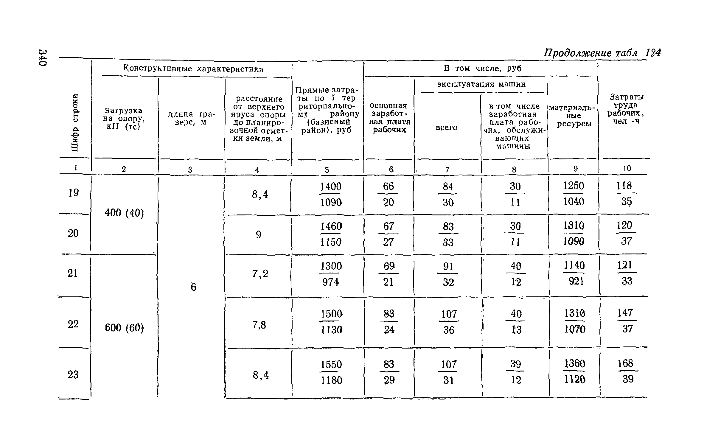 Сборник 6-1.1