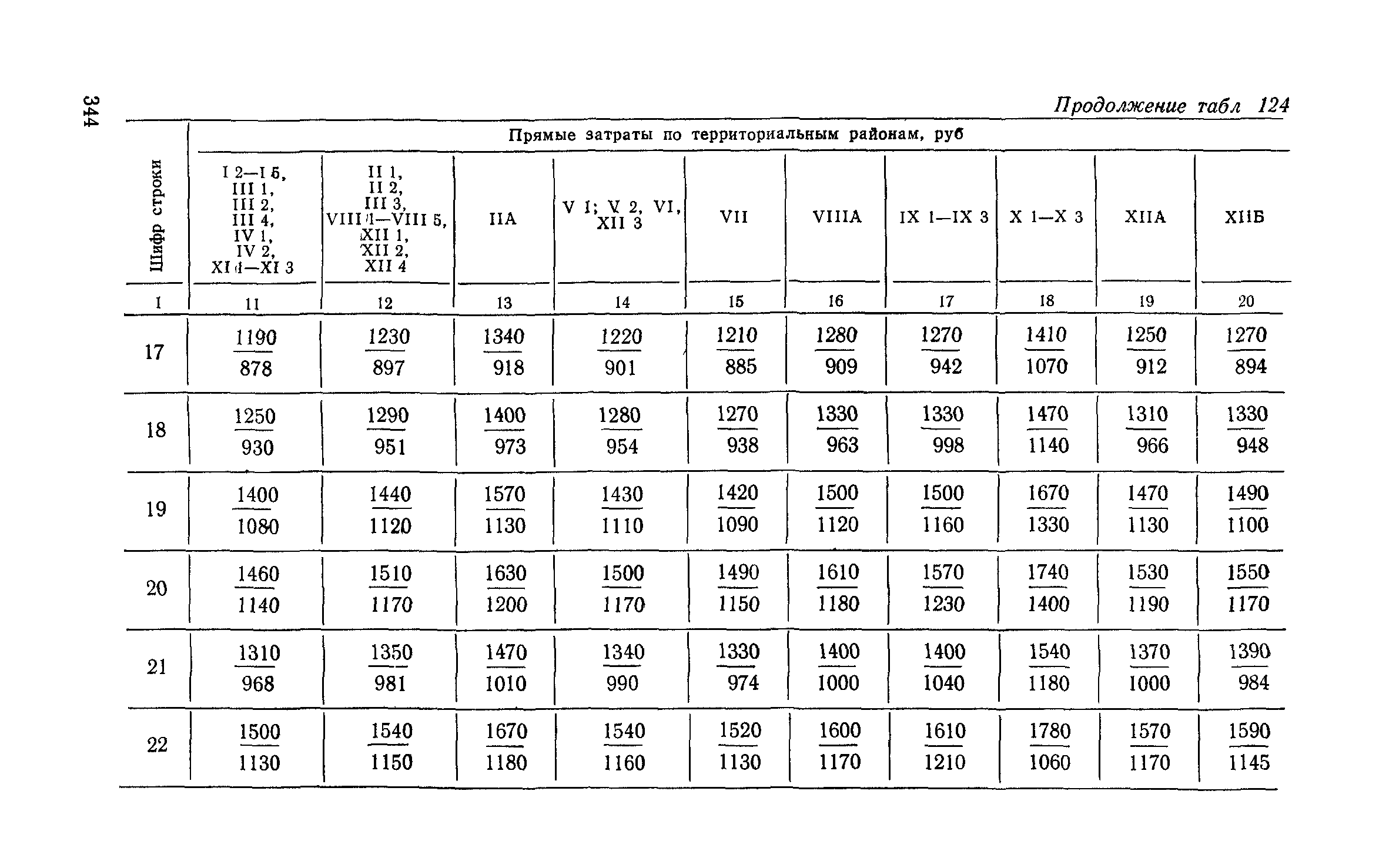 Сборник 6-1.1