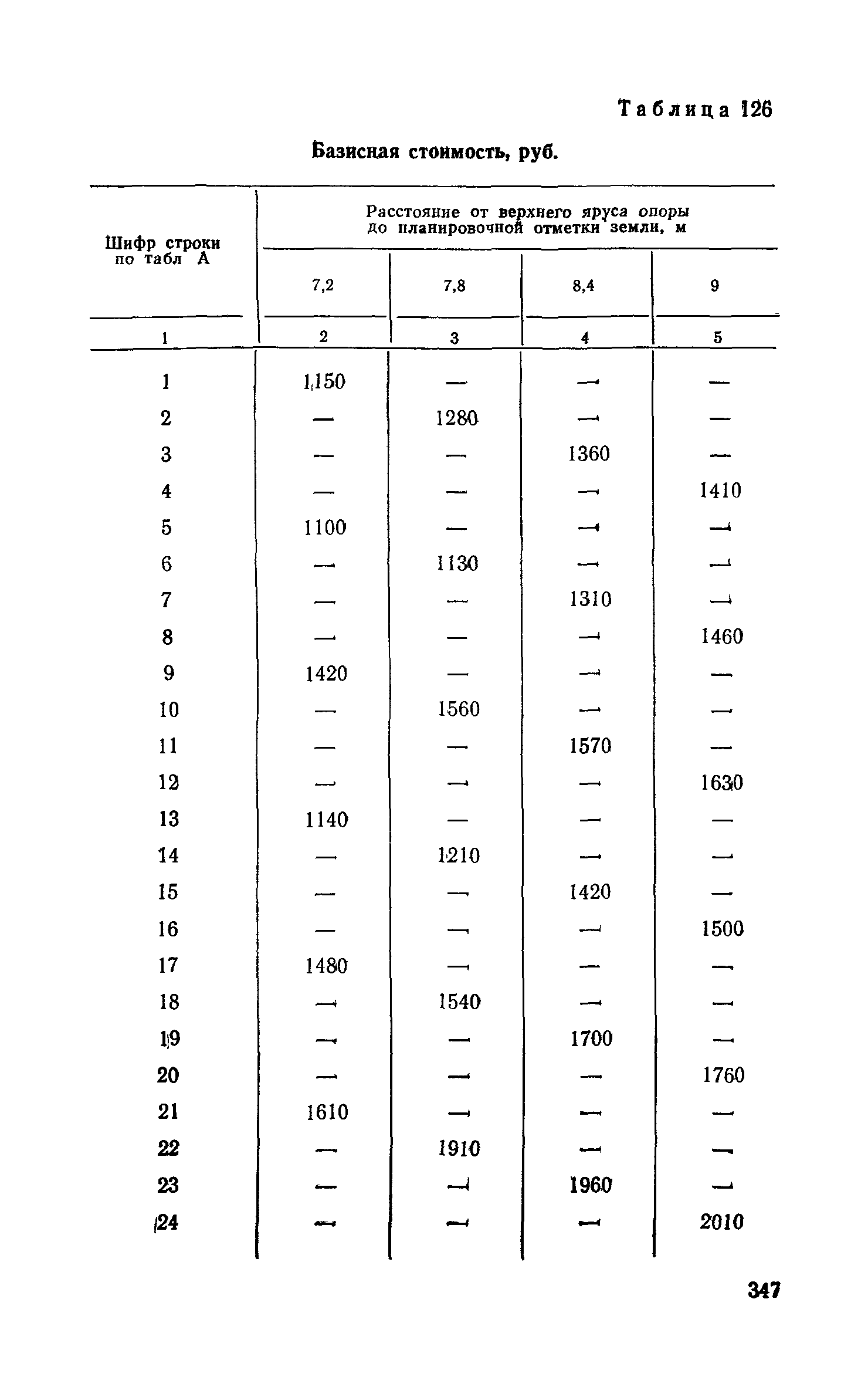 Сборник 6-1.1