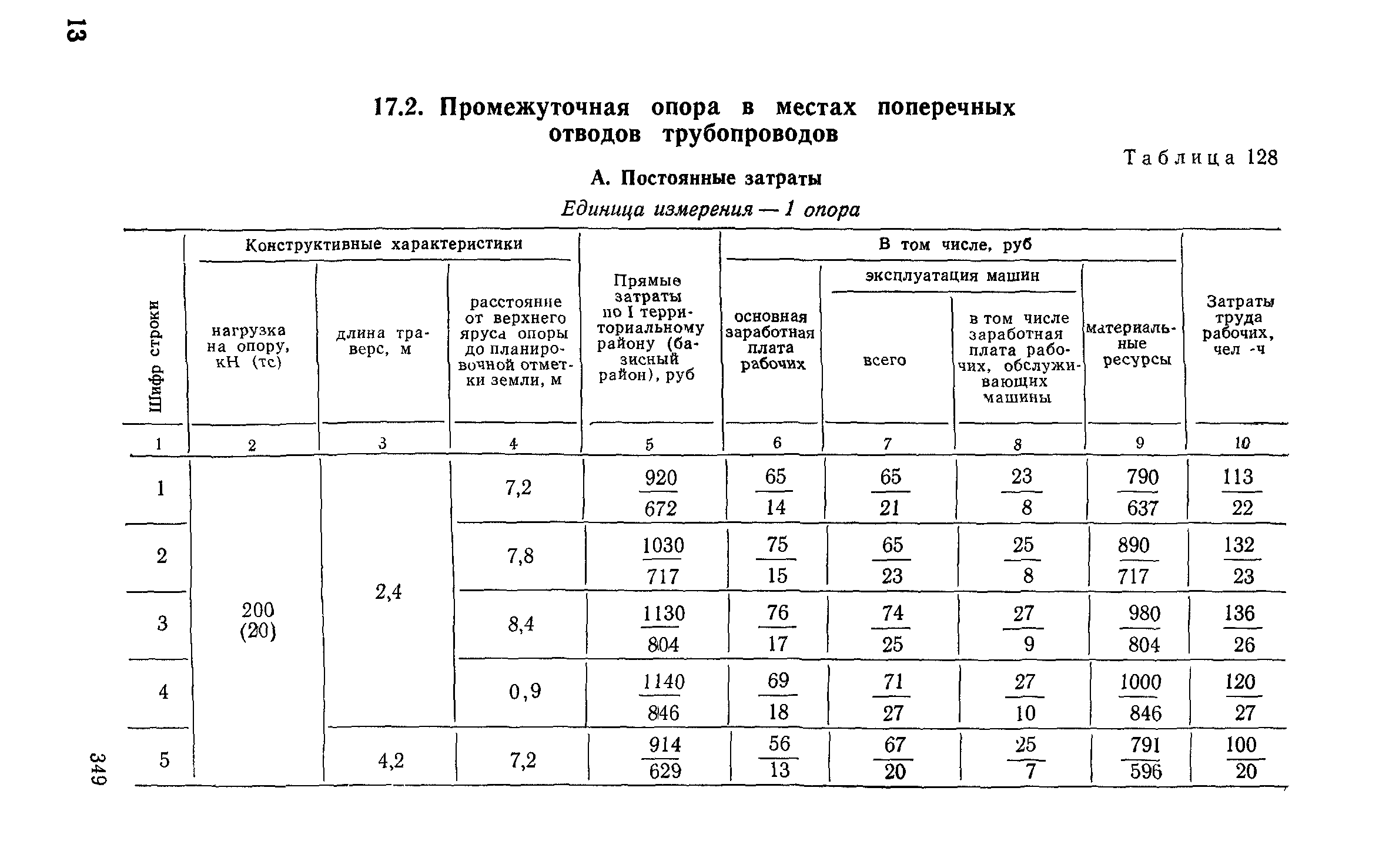 Сборник 6-1.1