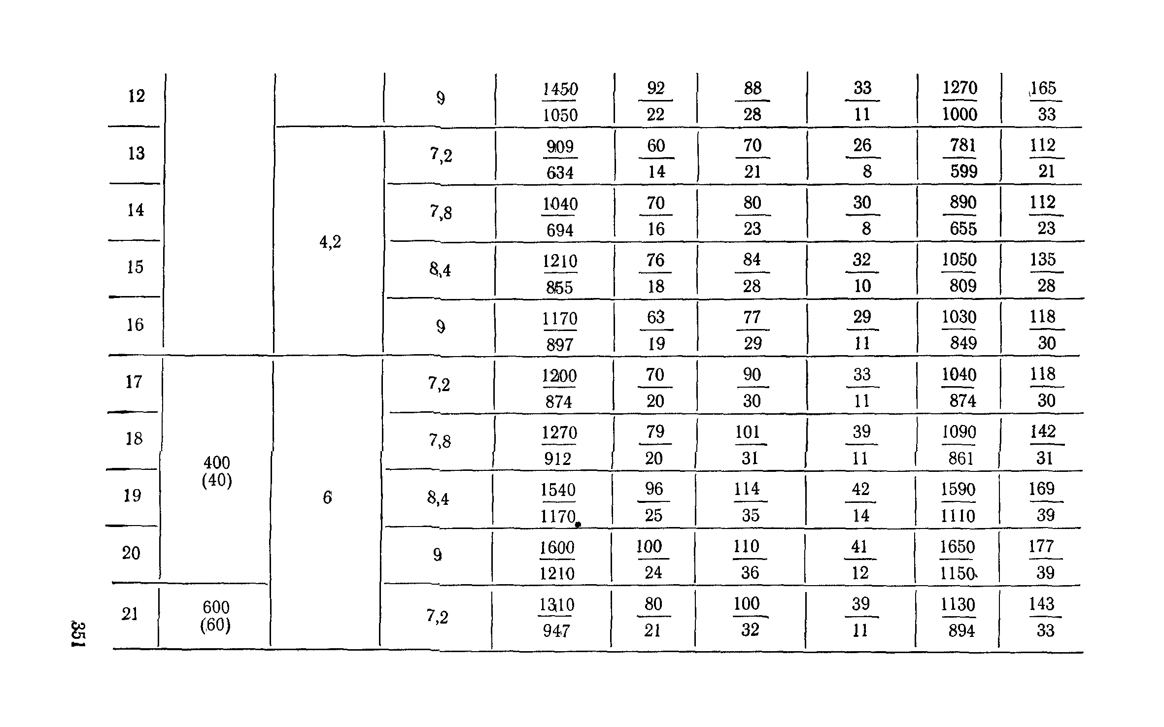 Сборник 6-1.1