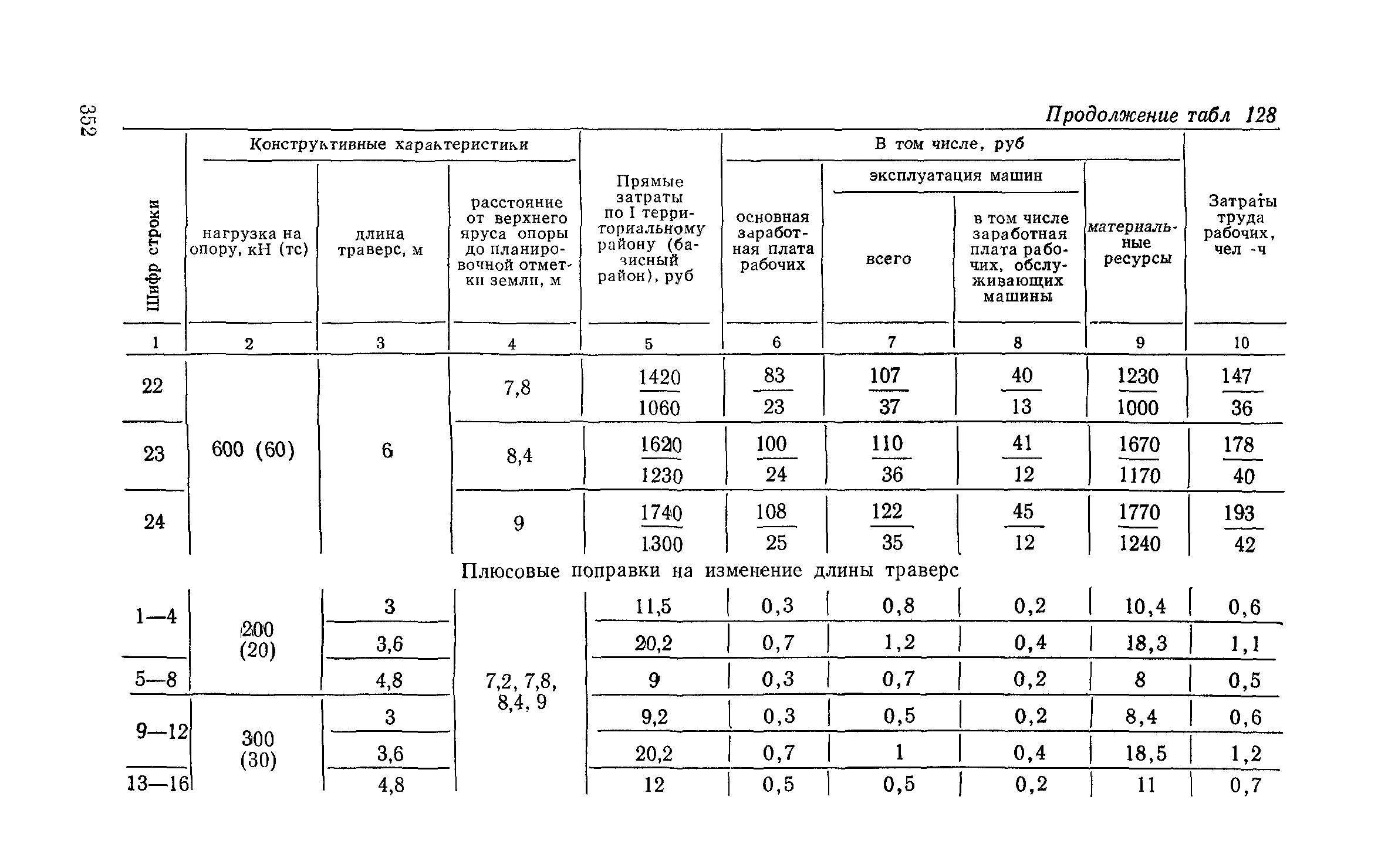 Сборник 6-1.1