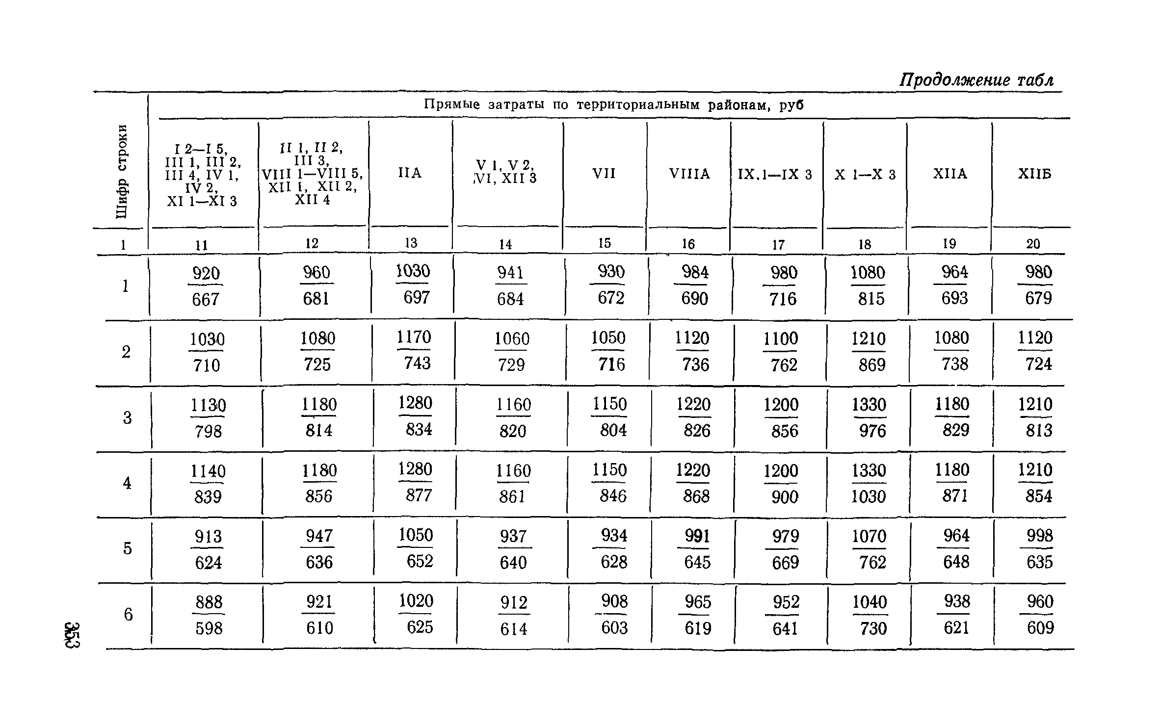 Сборник 6-1.1