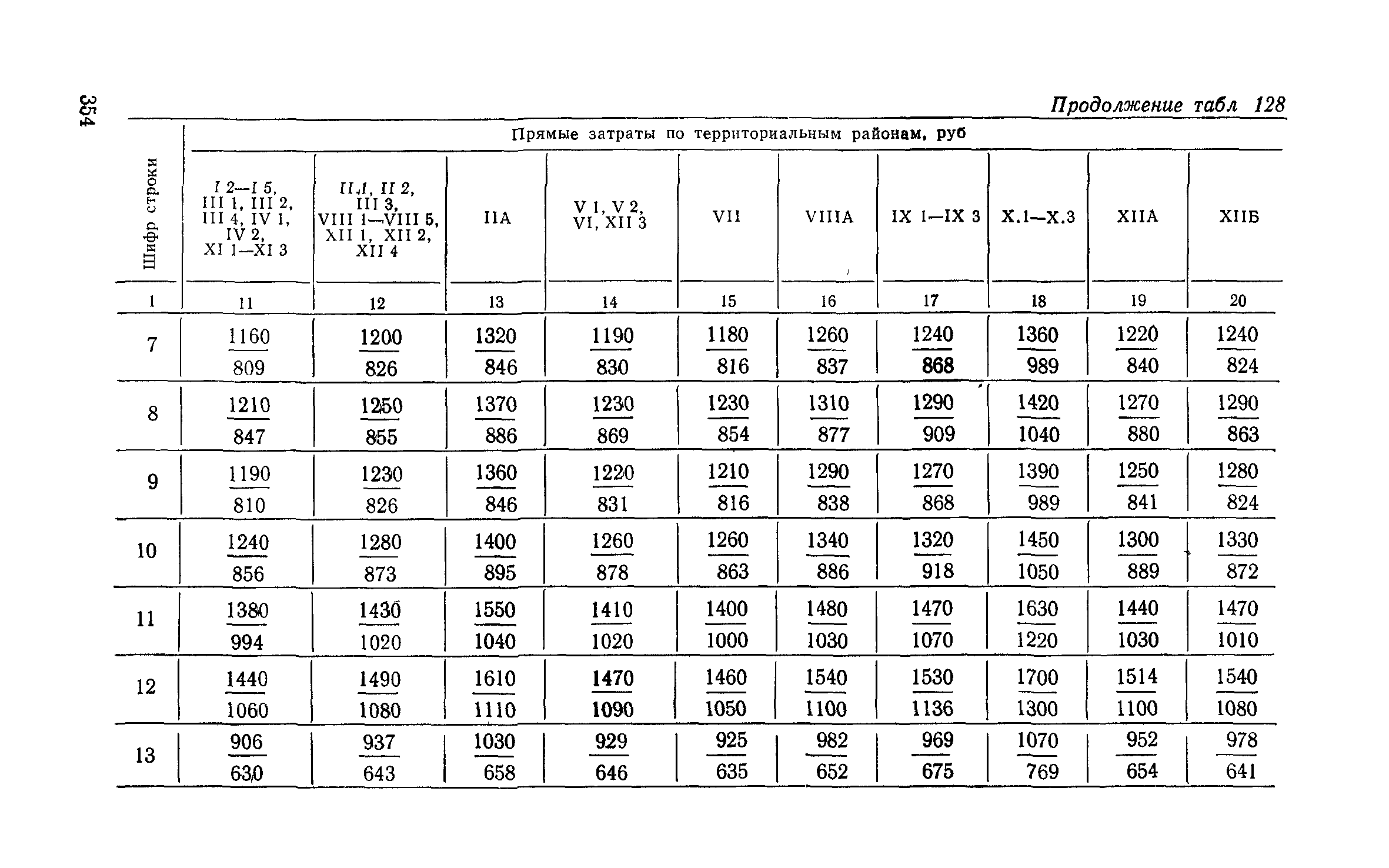 Сборник 6-1.1