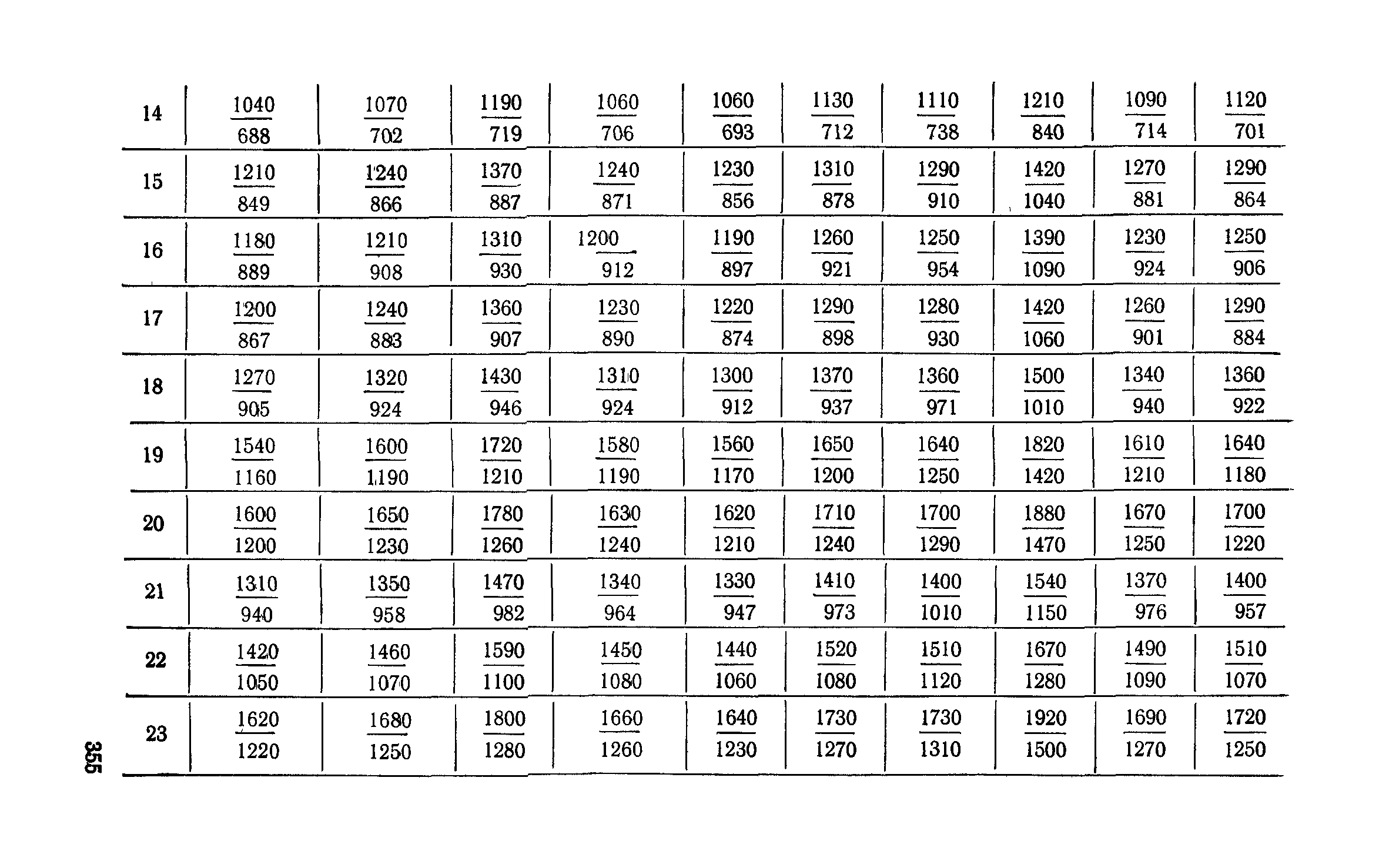 Сборник 6-1.1