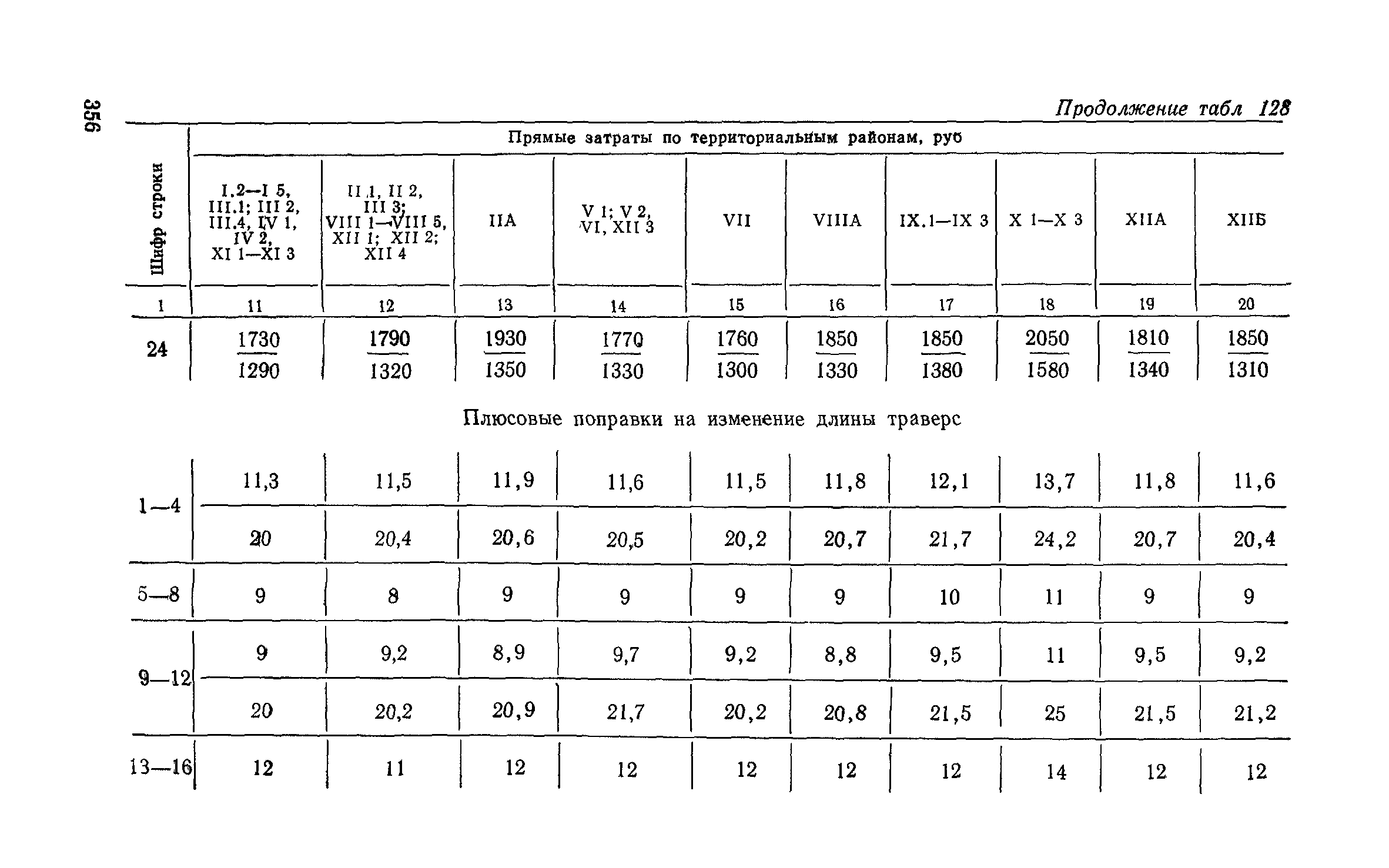 Сборник 6-1.1