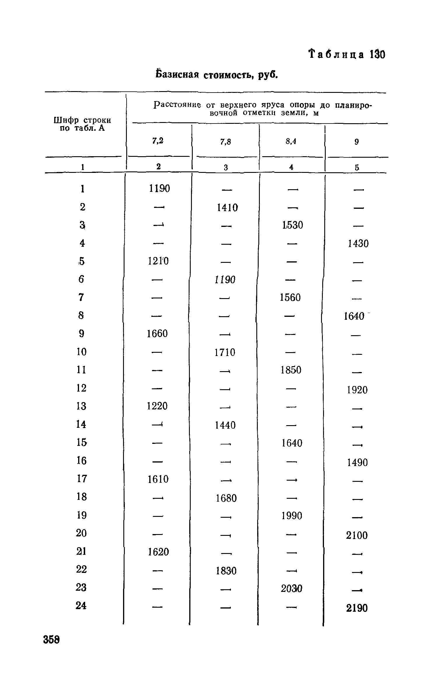 Сборник 6-1.1