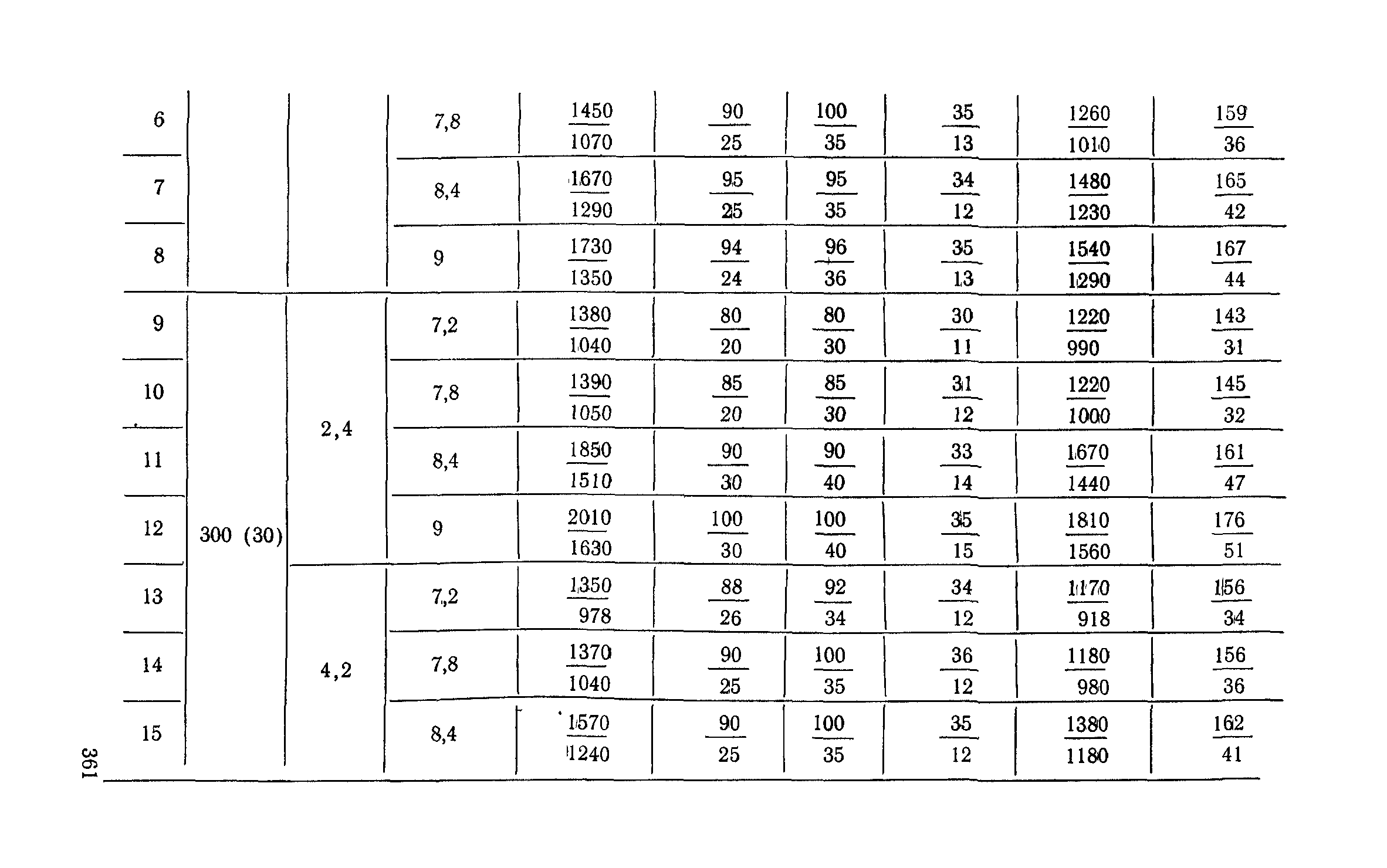 Сборник 6-1.1