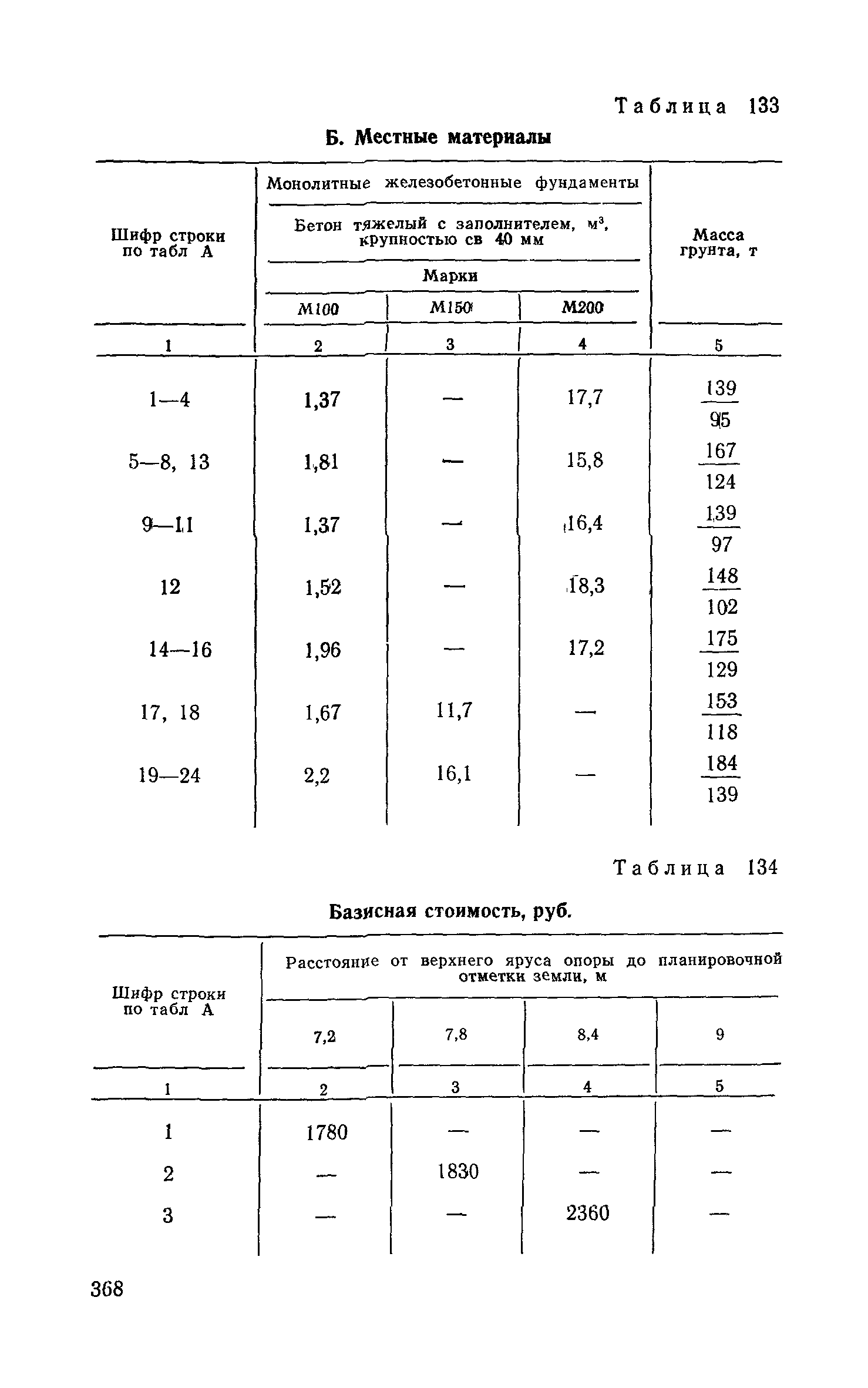 Сборник 6-1.1