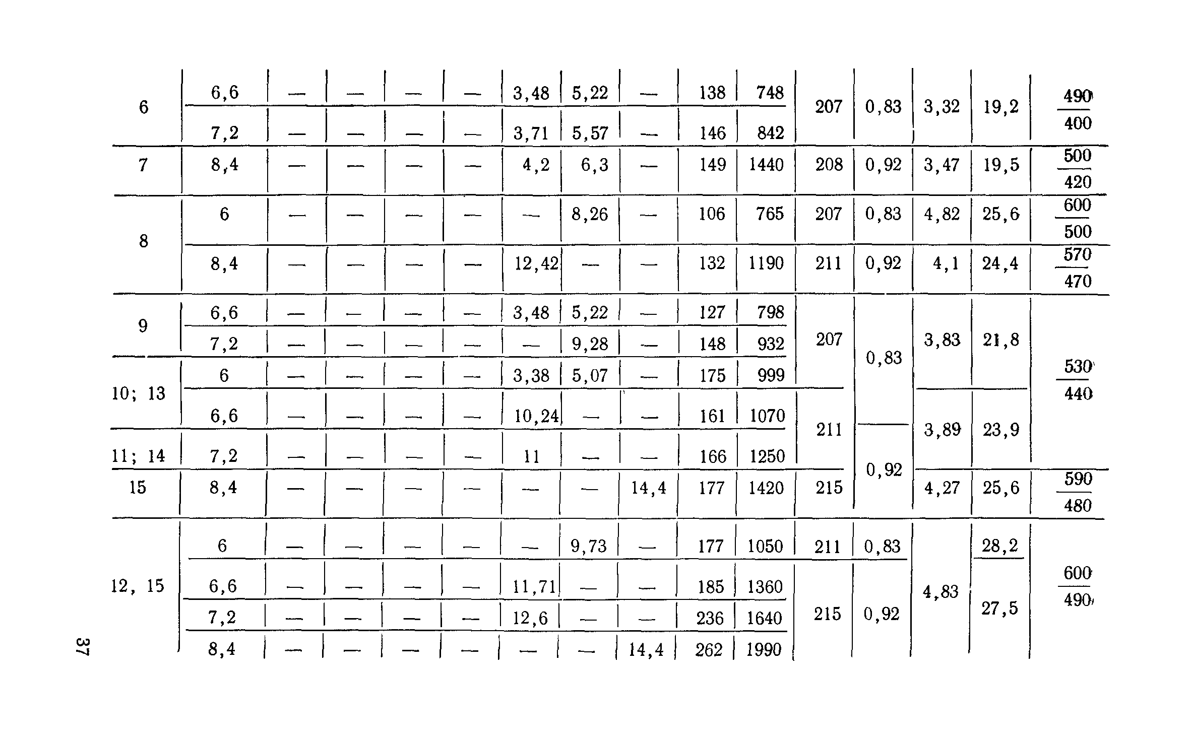 Сборник 6-1.1