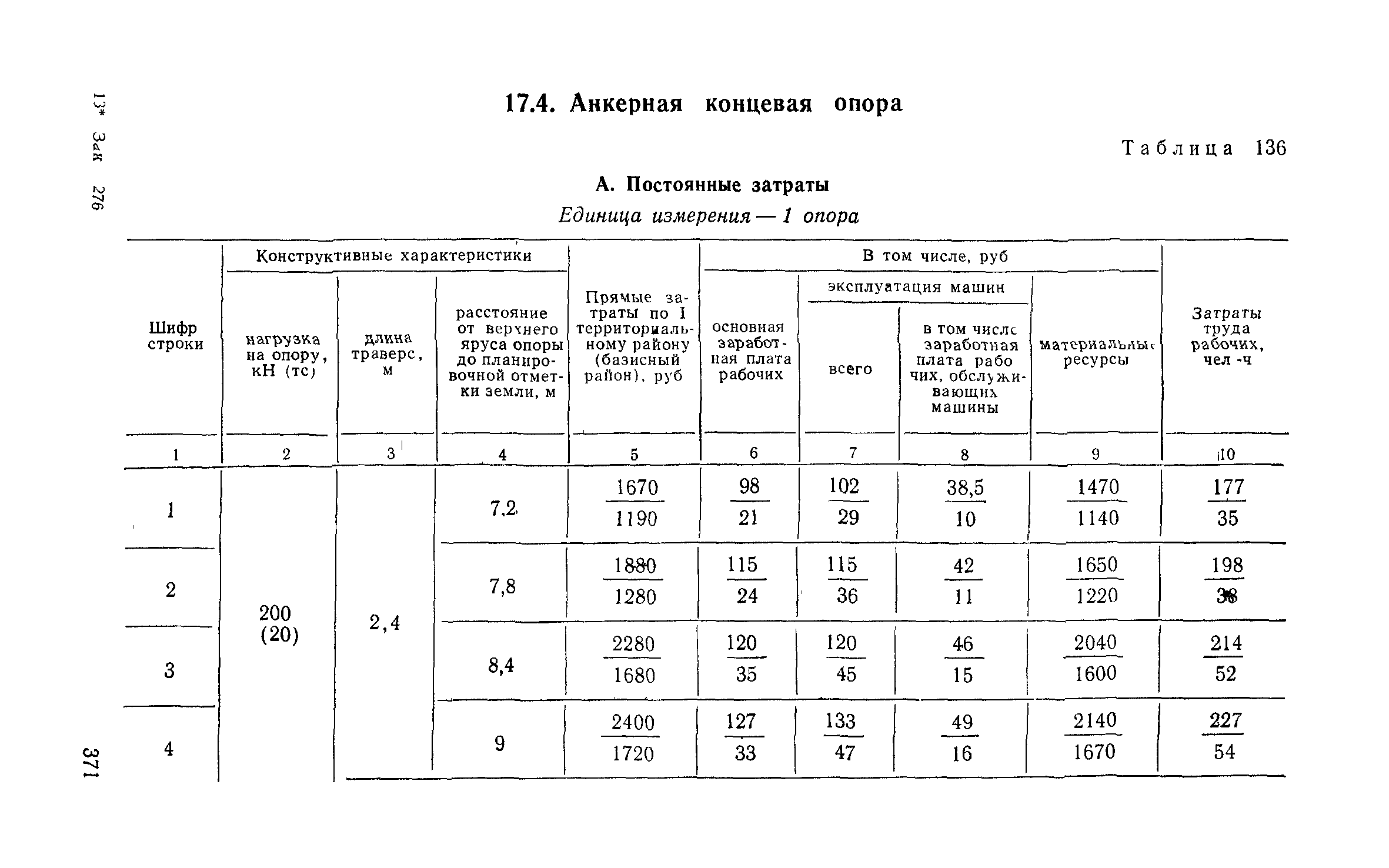 Сборник 6-1.1