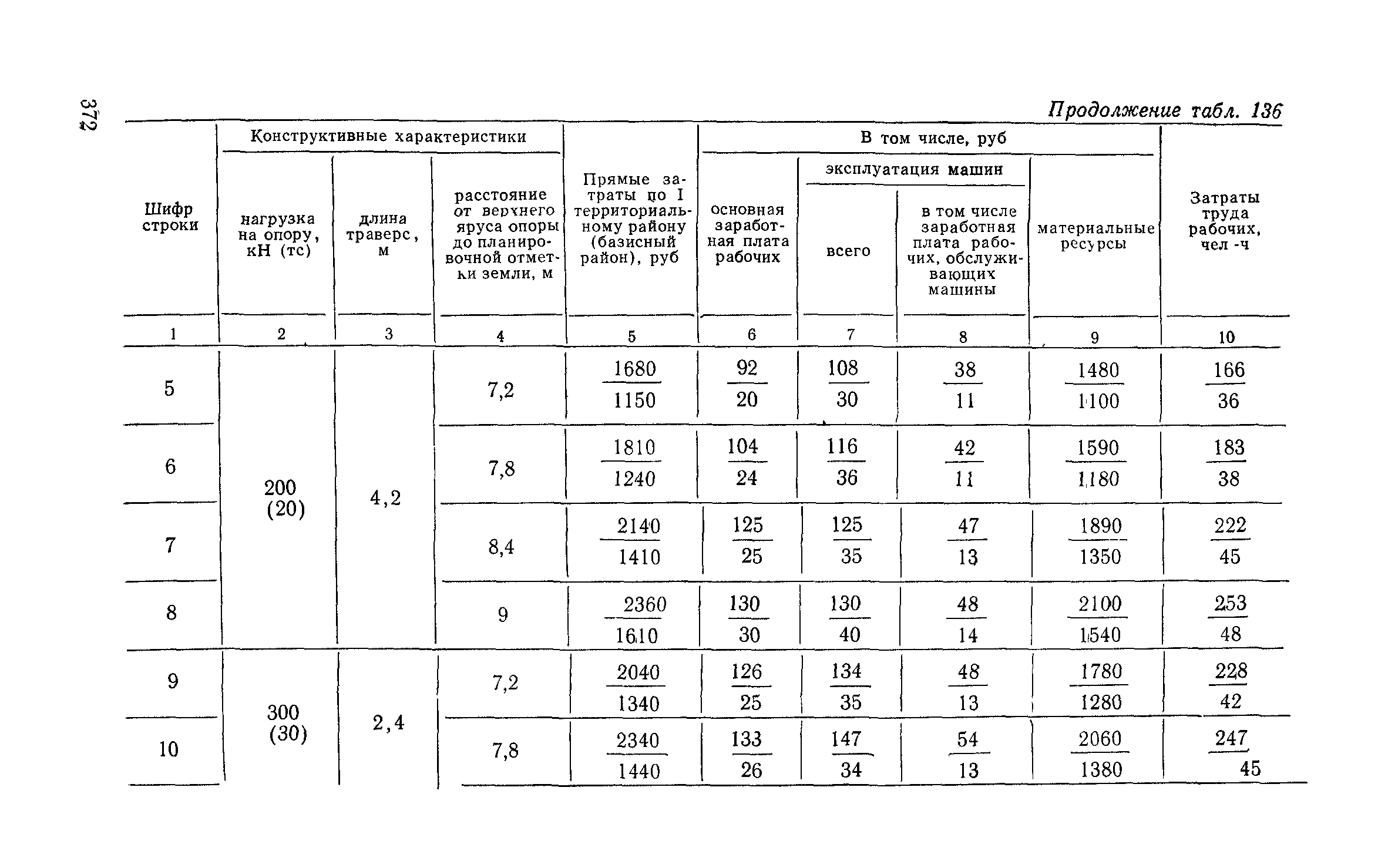 Сборник 6-1.1