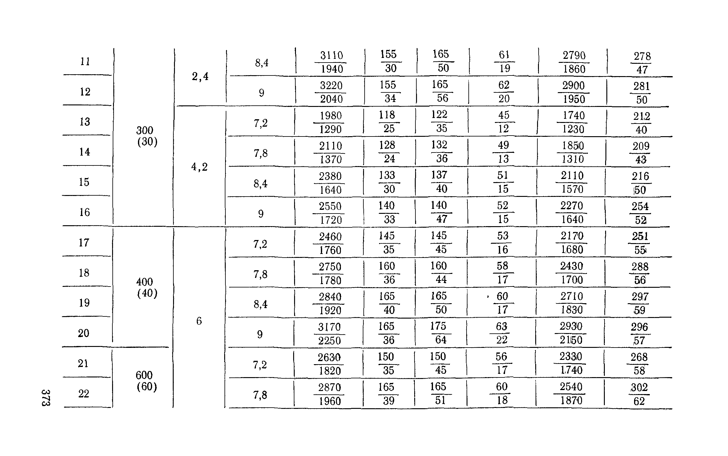 Сборник 6-1.1