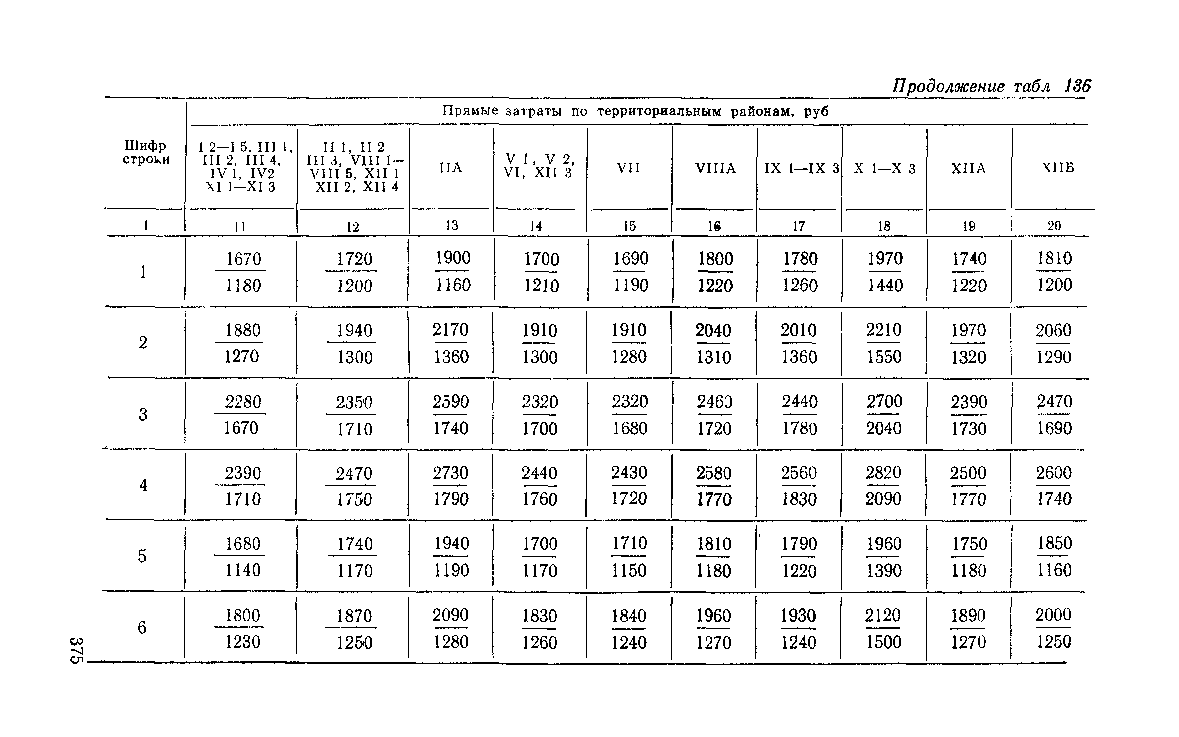 Сборник 6-1.1