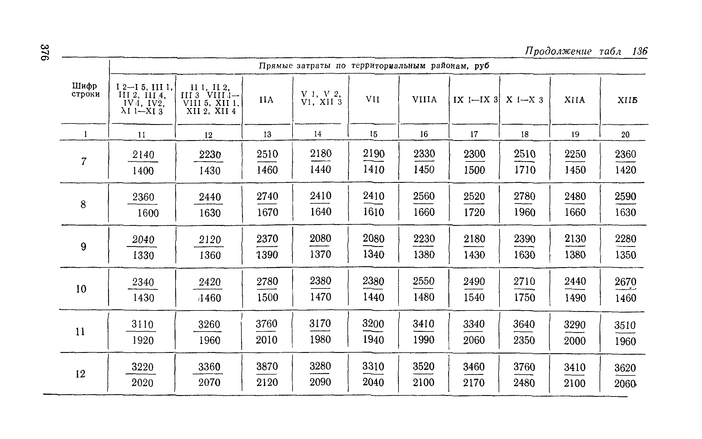 Сборник 6-1.1