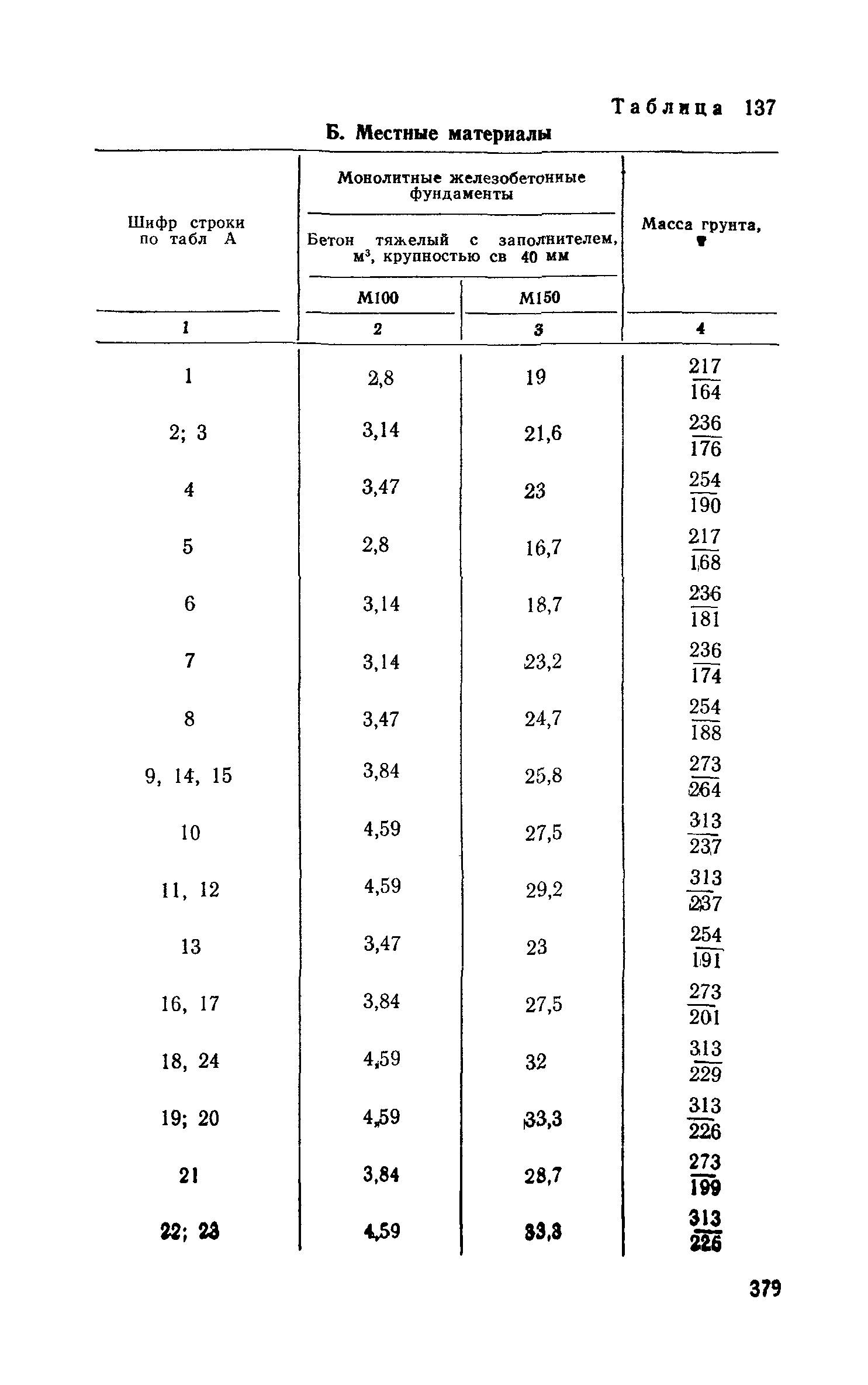 Сборник 6-1.1