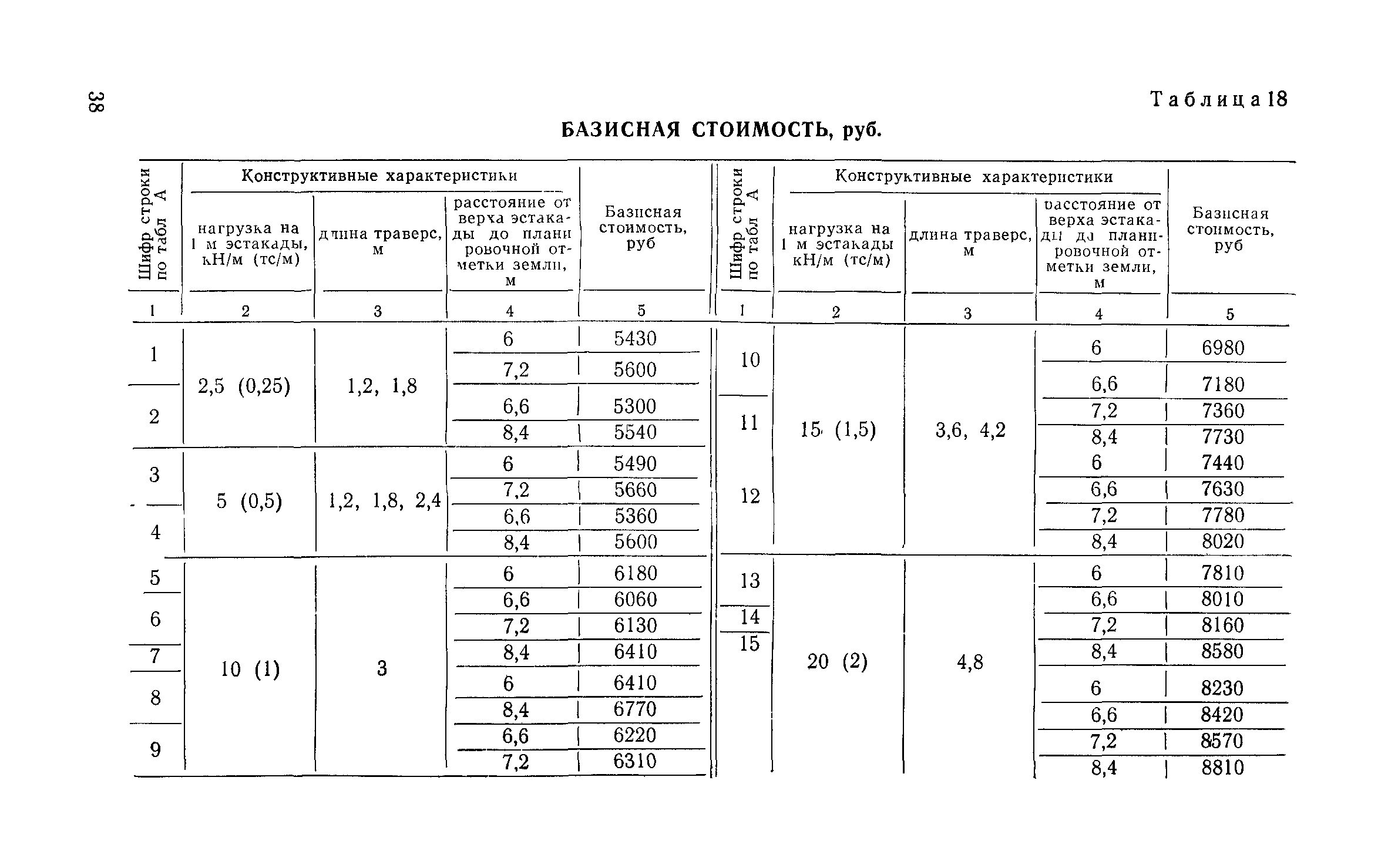 Сборник 6-1.1