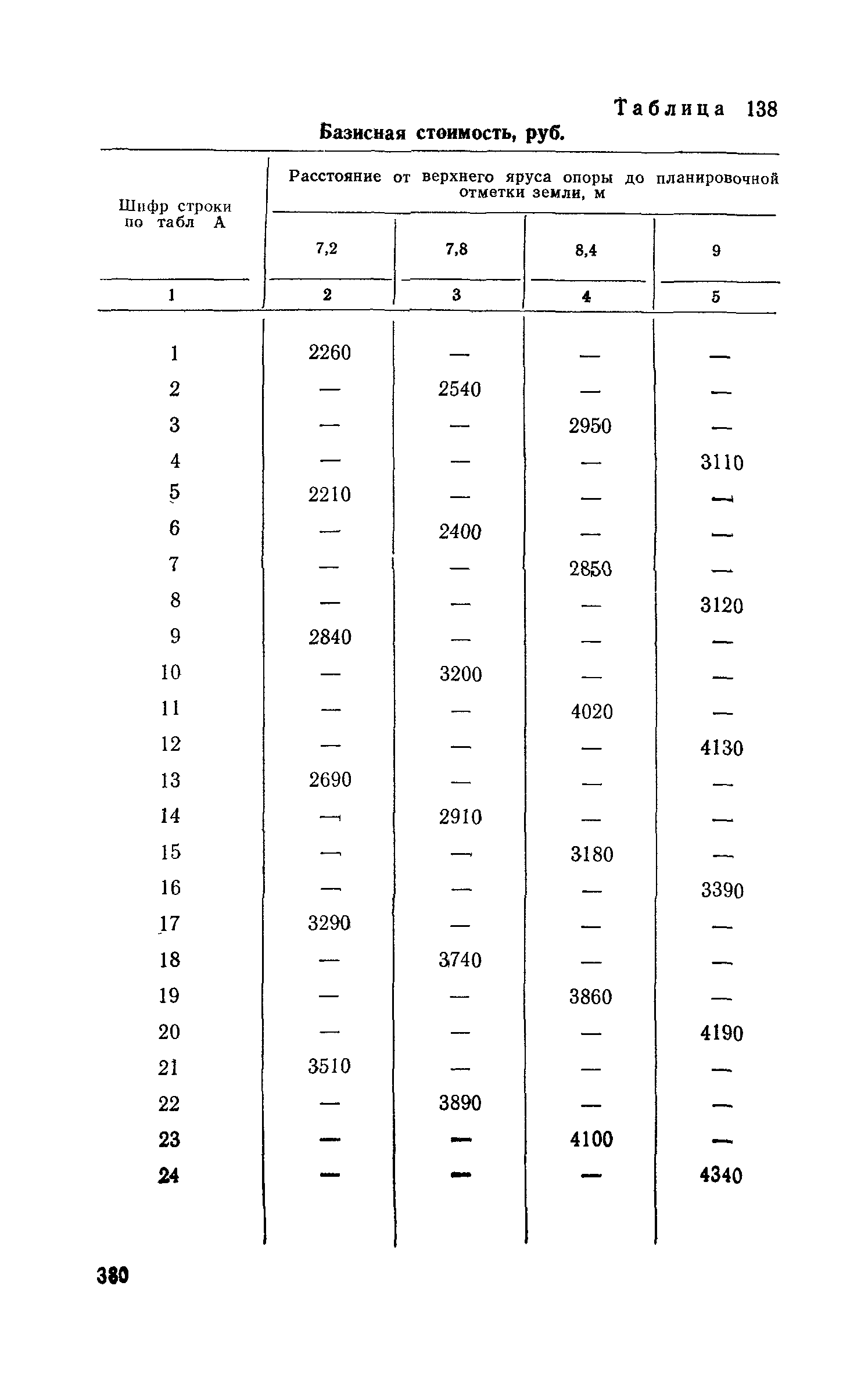 Сборник 6-1.1