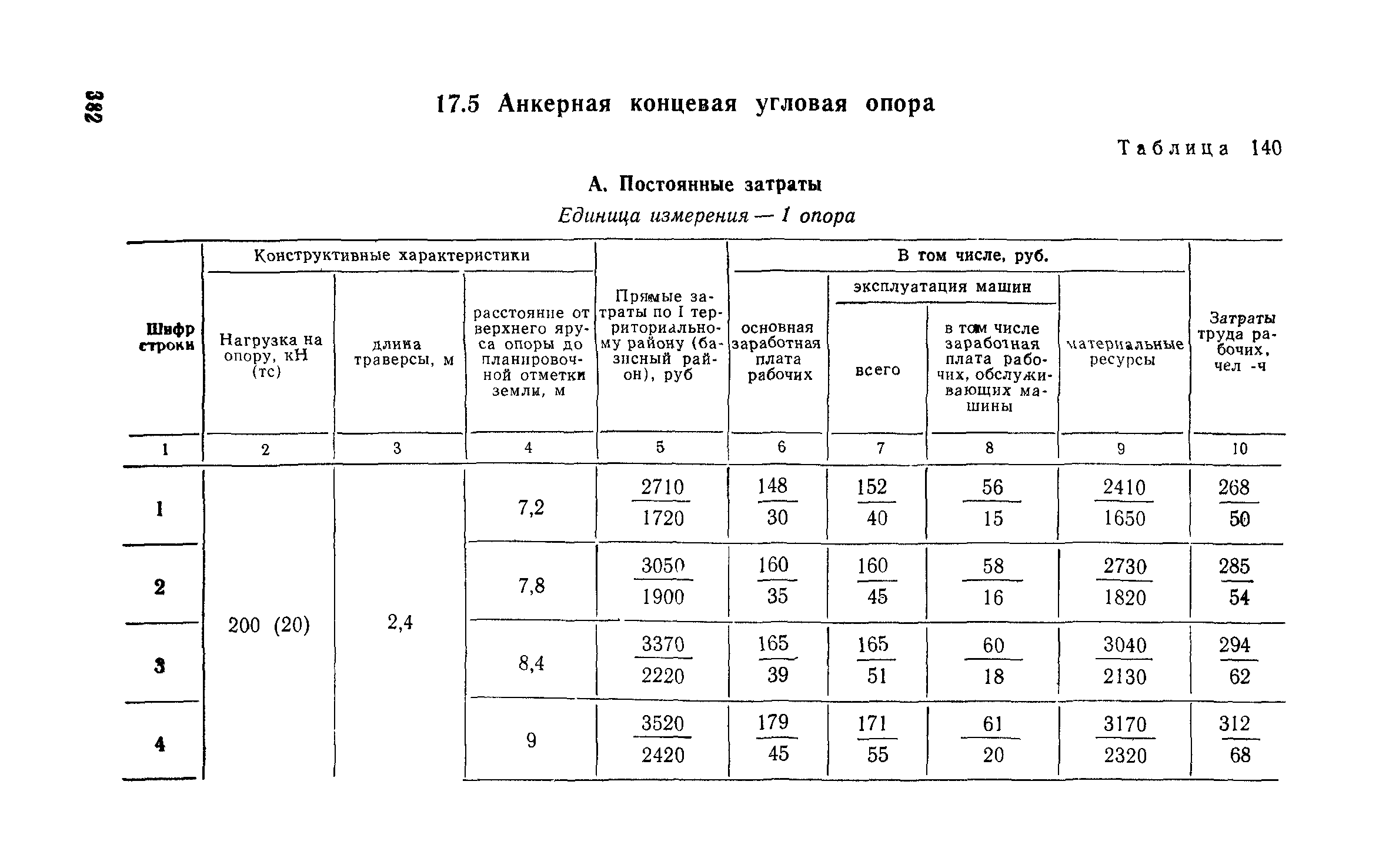 Сборник 6-1.1