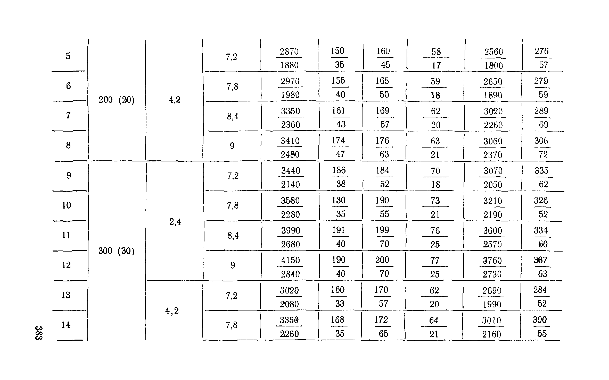 Сборник 6-1.1