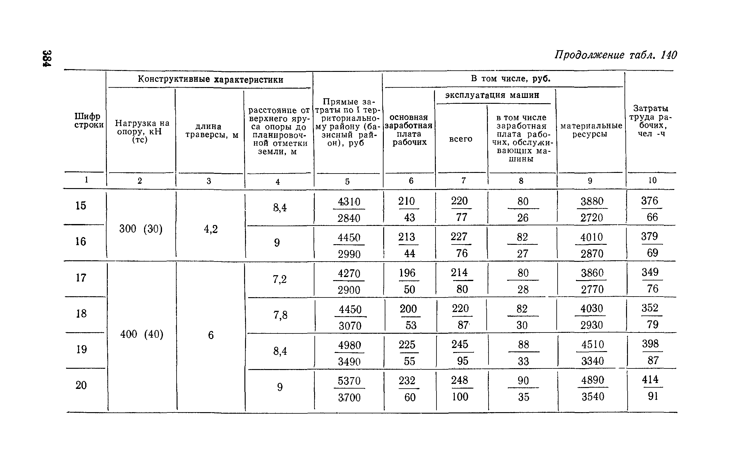 Сборник 6-1.1