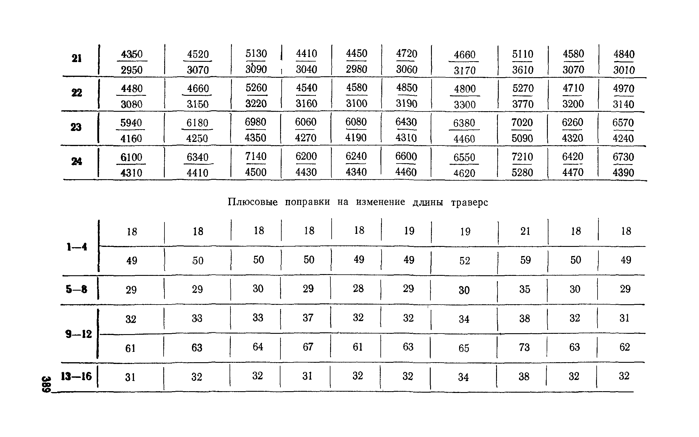 Сборник 6-1.1