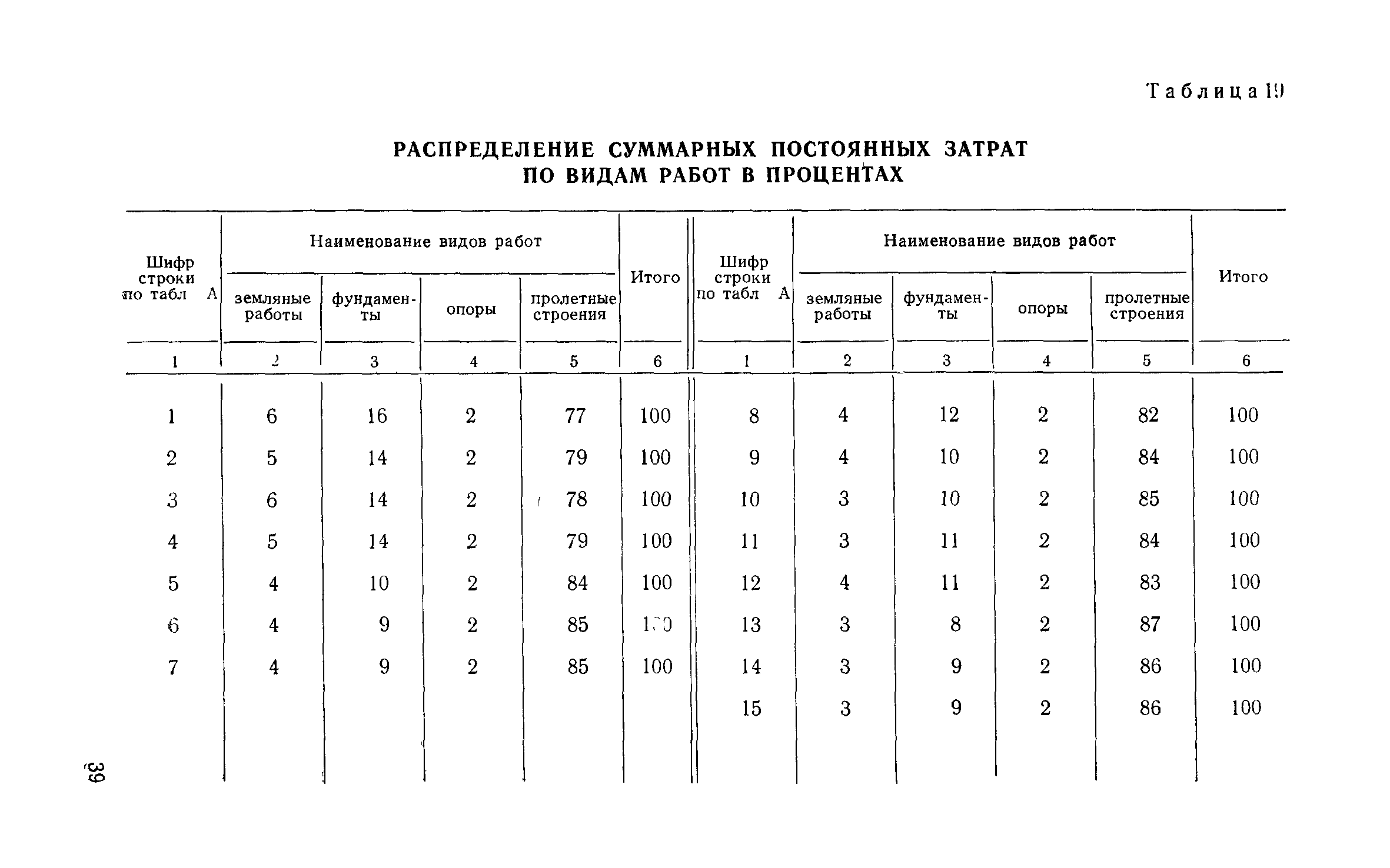 Сборник 6-1.1