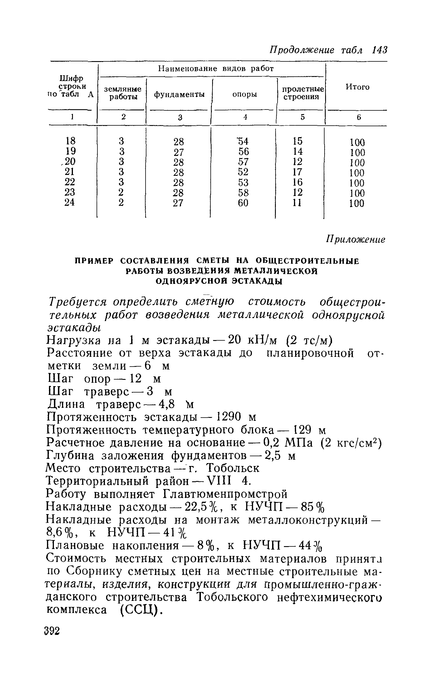 Сборник 6-1.1