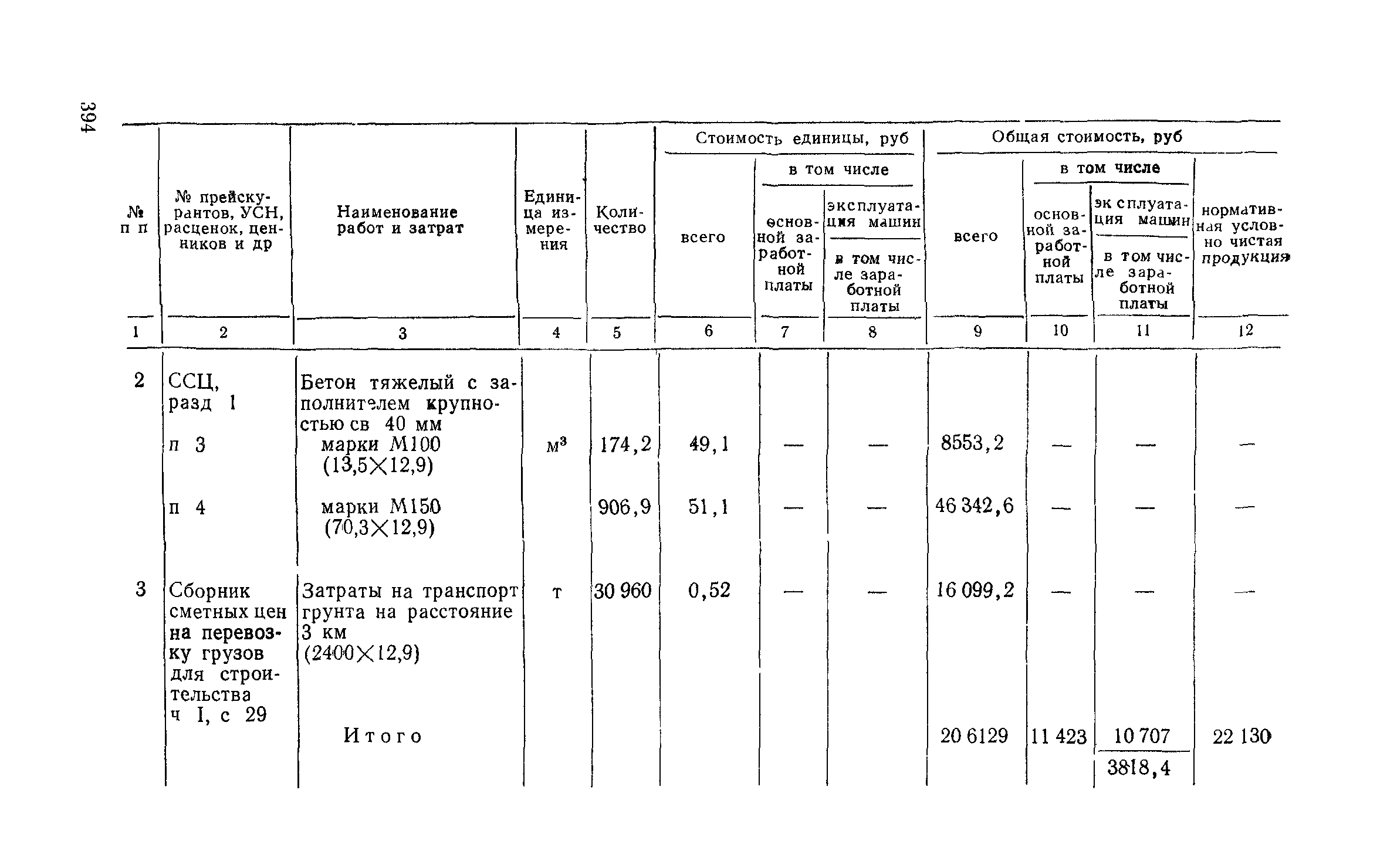 Сборник 6-1.1