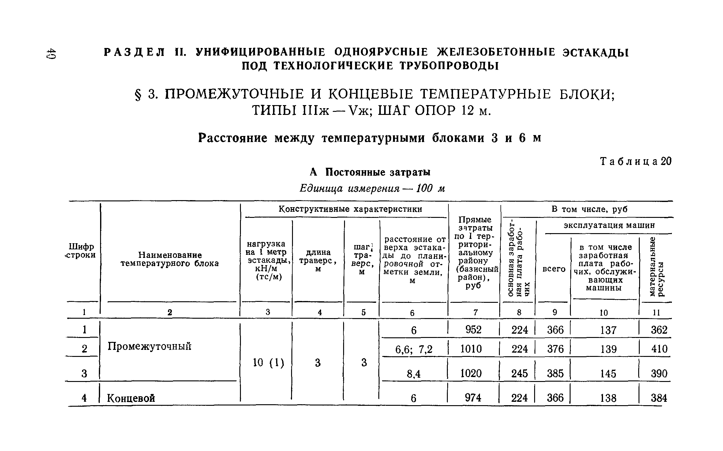 Сборник 6-1.1