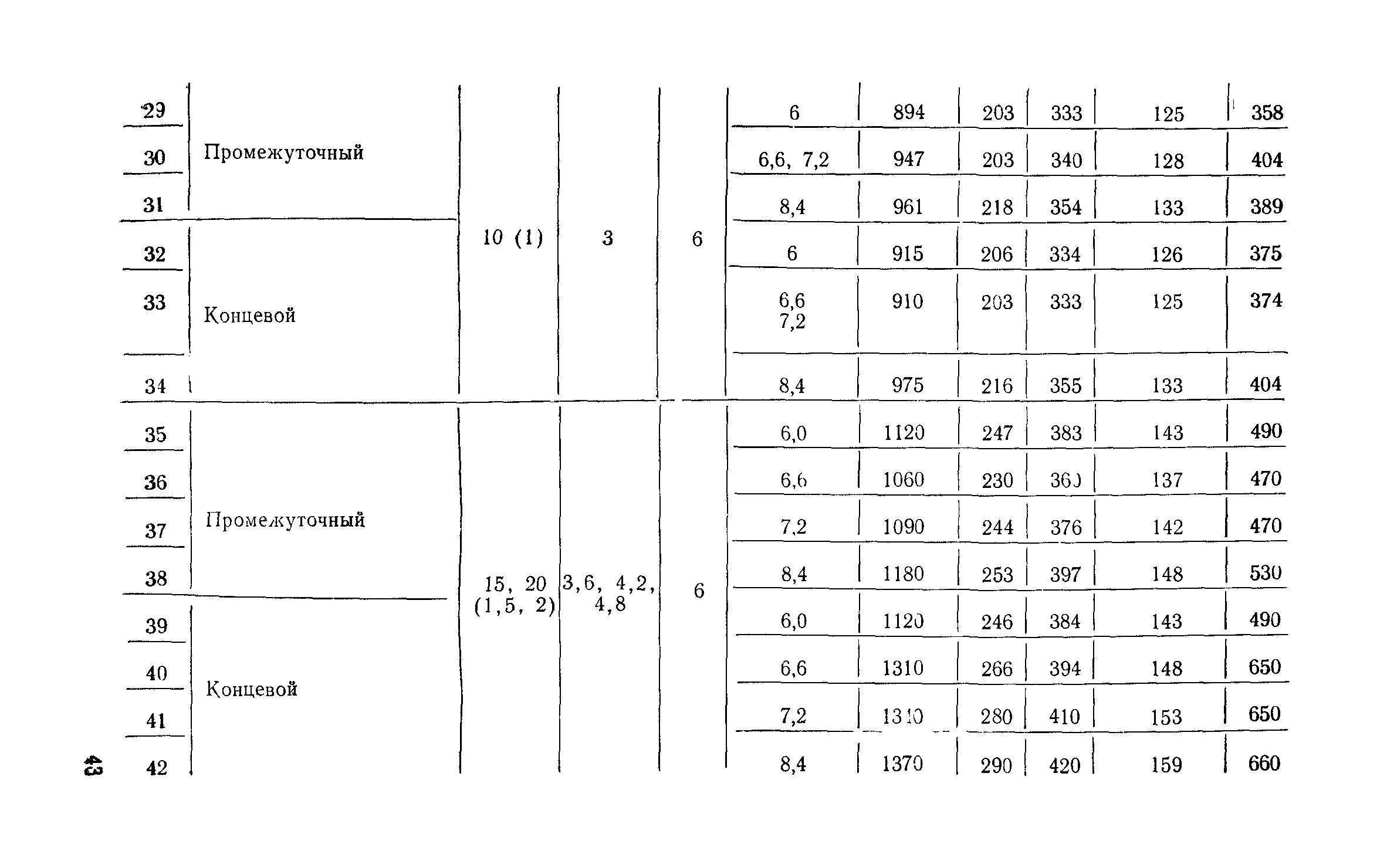 Сборник 6-1.1